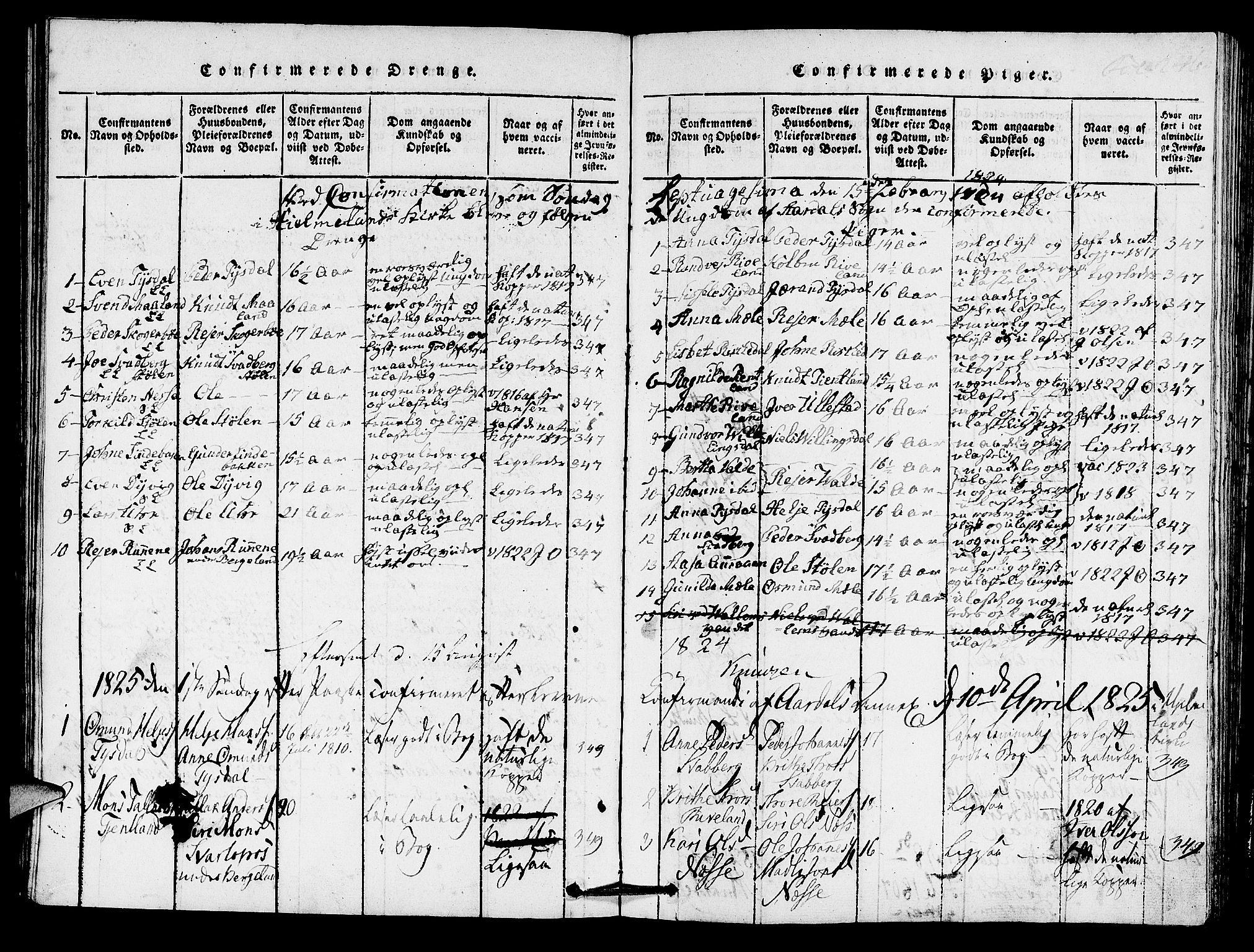 Hjelmeland sokneprestkontor, AV/SAST-A-101843/01/IV/L0005: Parish register (official) no. A 5, 1816-1841, p. 246