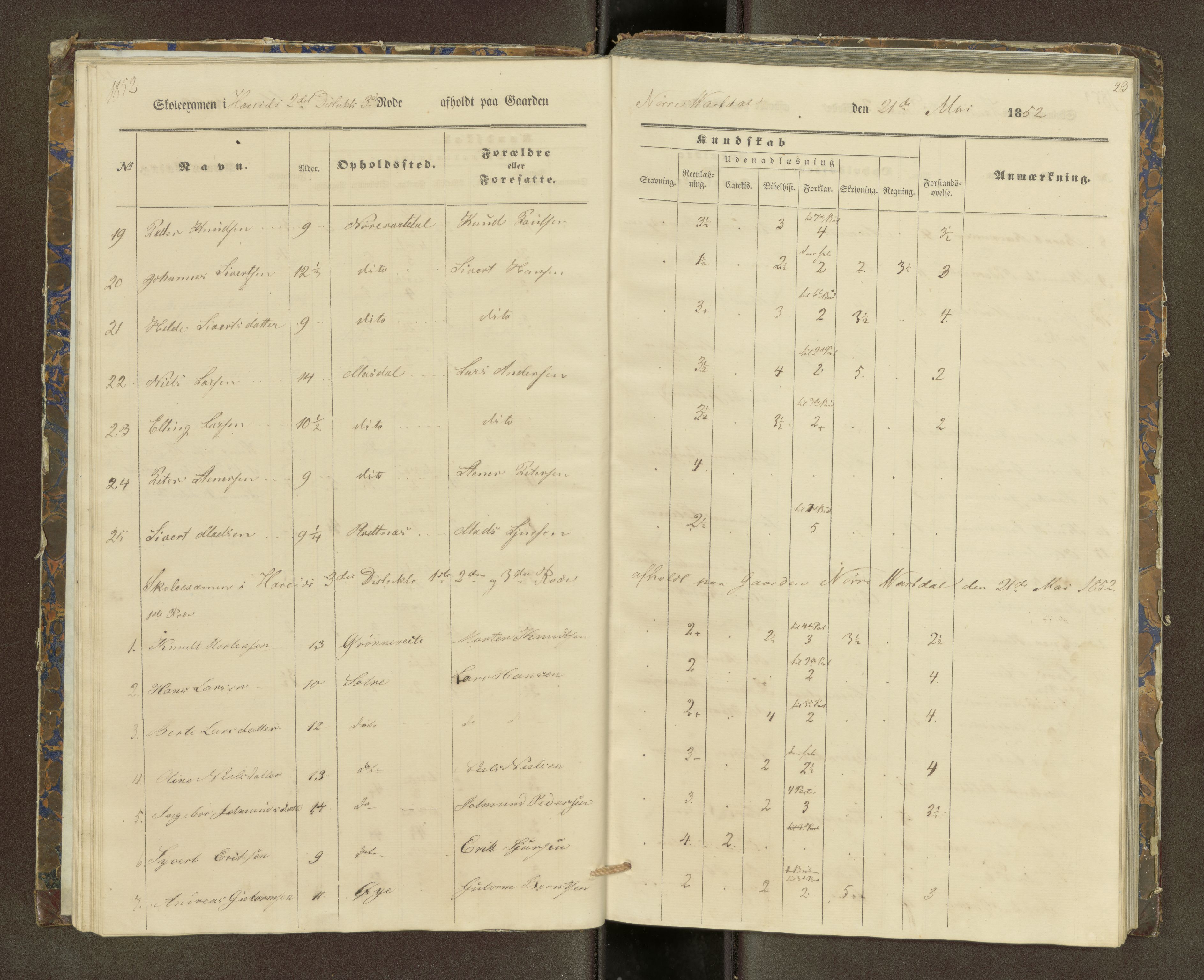 Ulstein sokneprestkontor, AV/SAT-A-1005/1/III/III2/III2f/L0001: Skoleeksamensprotokoll, 1850-1861, p. 23