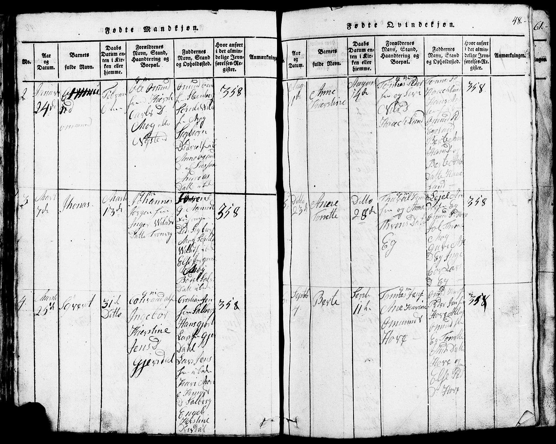 Lund sokneprestkontor, AV/SAST-A-101809/S07/L0002: Parish register (copy) no. B 2, 1816-1832, p. 48