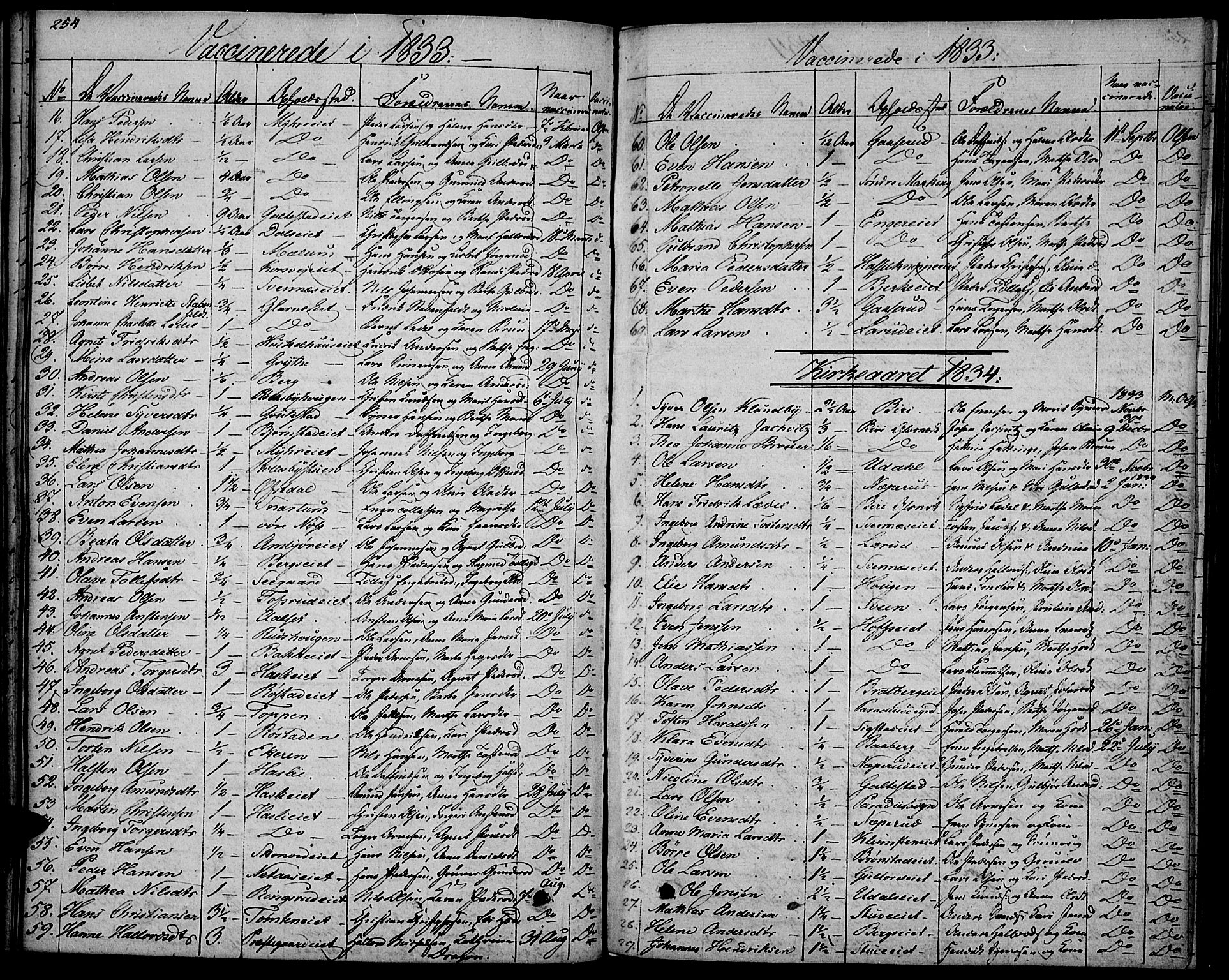 Biri prestekontor, SAH/PREST-096/H/Ha/Haa/L0004: Parish register (official) no. 4, 1829-1842, p. 254