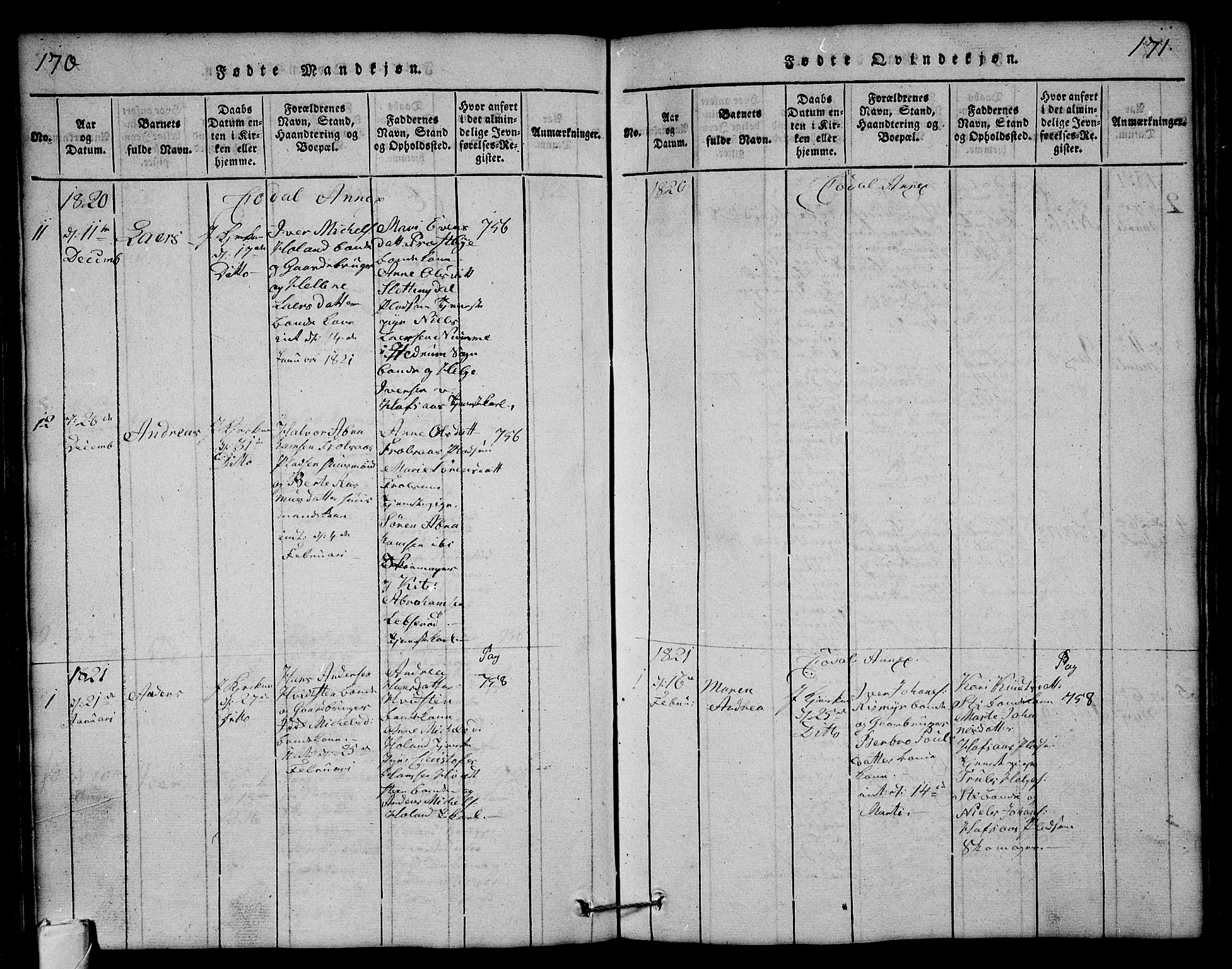 Andebu kirkebøker, SAKO/A-336/G/Ga/L0001: Parish register (copy) no. I 1 /3, 1815-1823, p. 170-171
