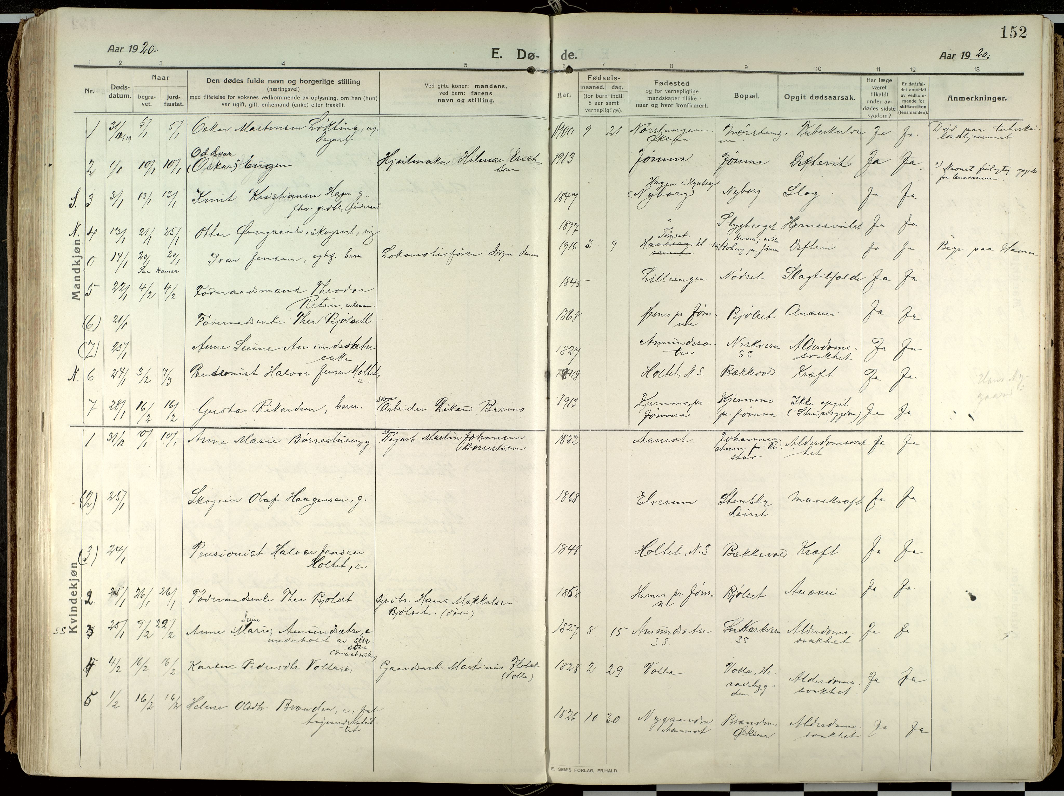 Elverum prestekontor, SAH/PREST-044/H/Ha/Haa/L0021: Parish register (official) no. 21, 1913-1928, p. 152