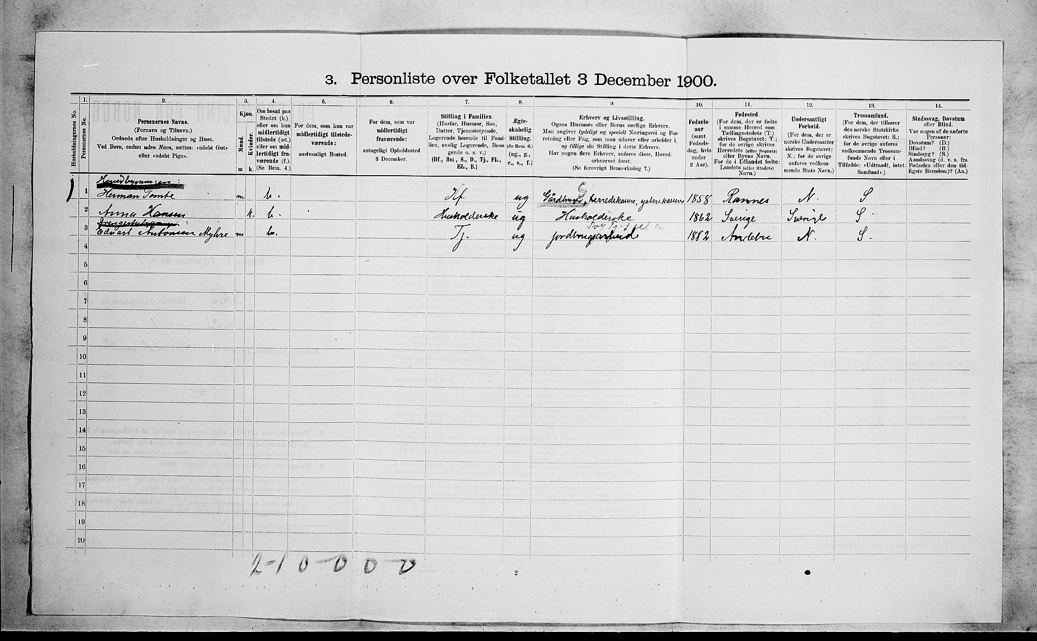 RA, 1900 census for Botne, 1900, p. 378