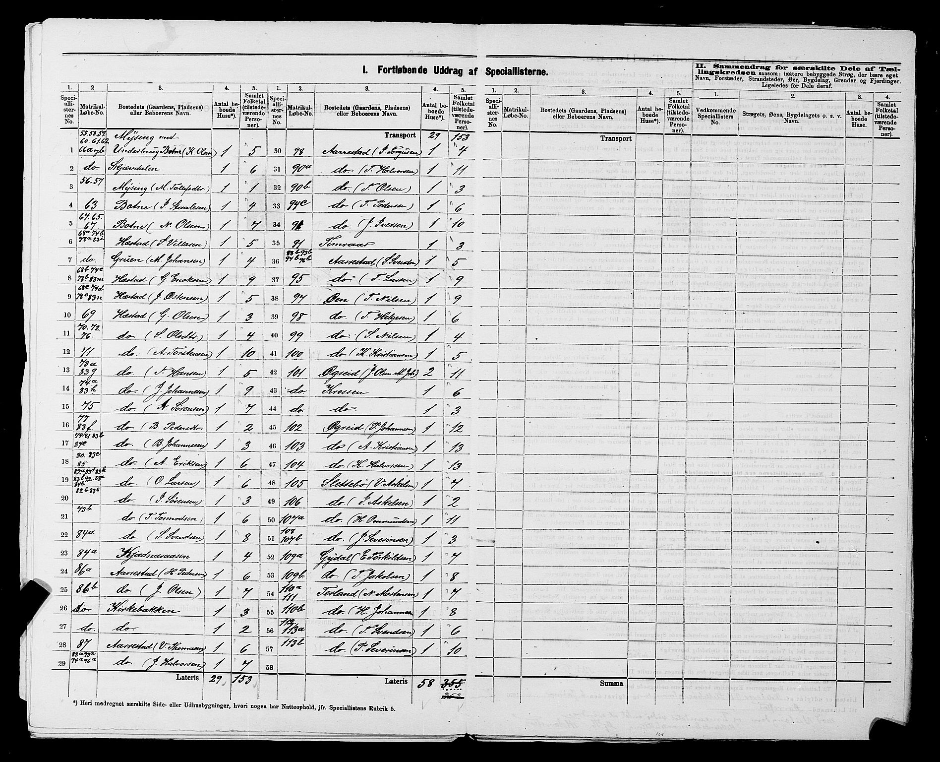 SAST, 1875 census for 1115P Helleland, 1875, p. 9