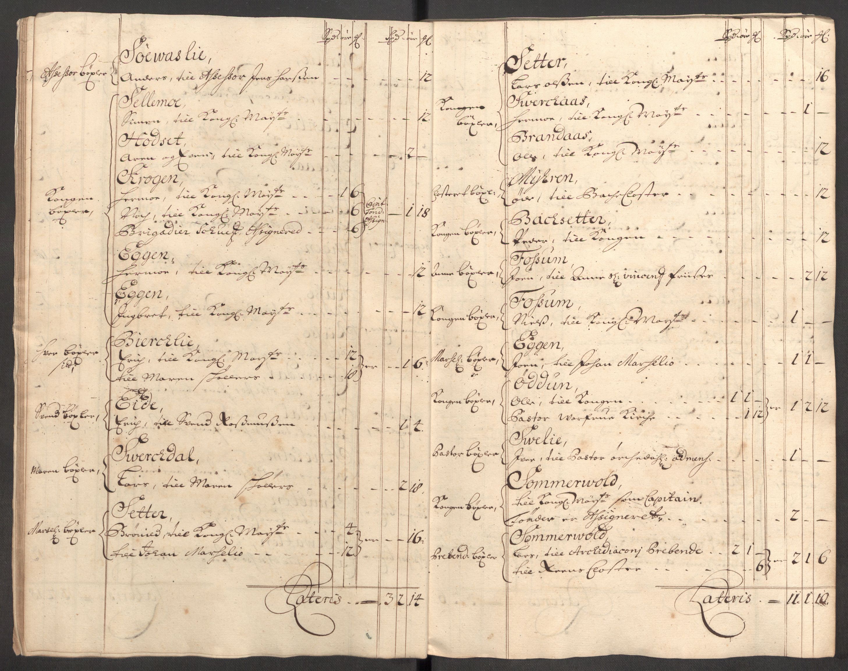 Rentekammeret inntil 1814, Reviderte regnskaper, Fogderegnskap, AV/RA-EA-4092/R60/L3953: Fogderegnskap Orkdal og Gauldal, 1703, p. 35