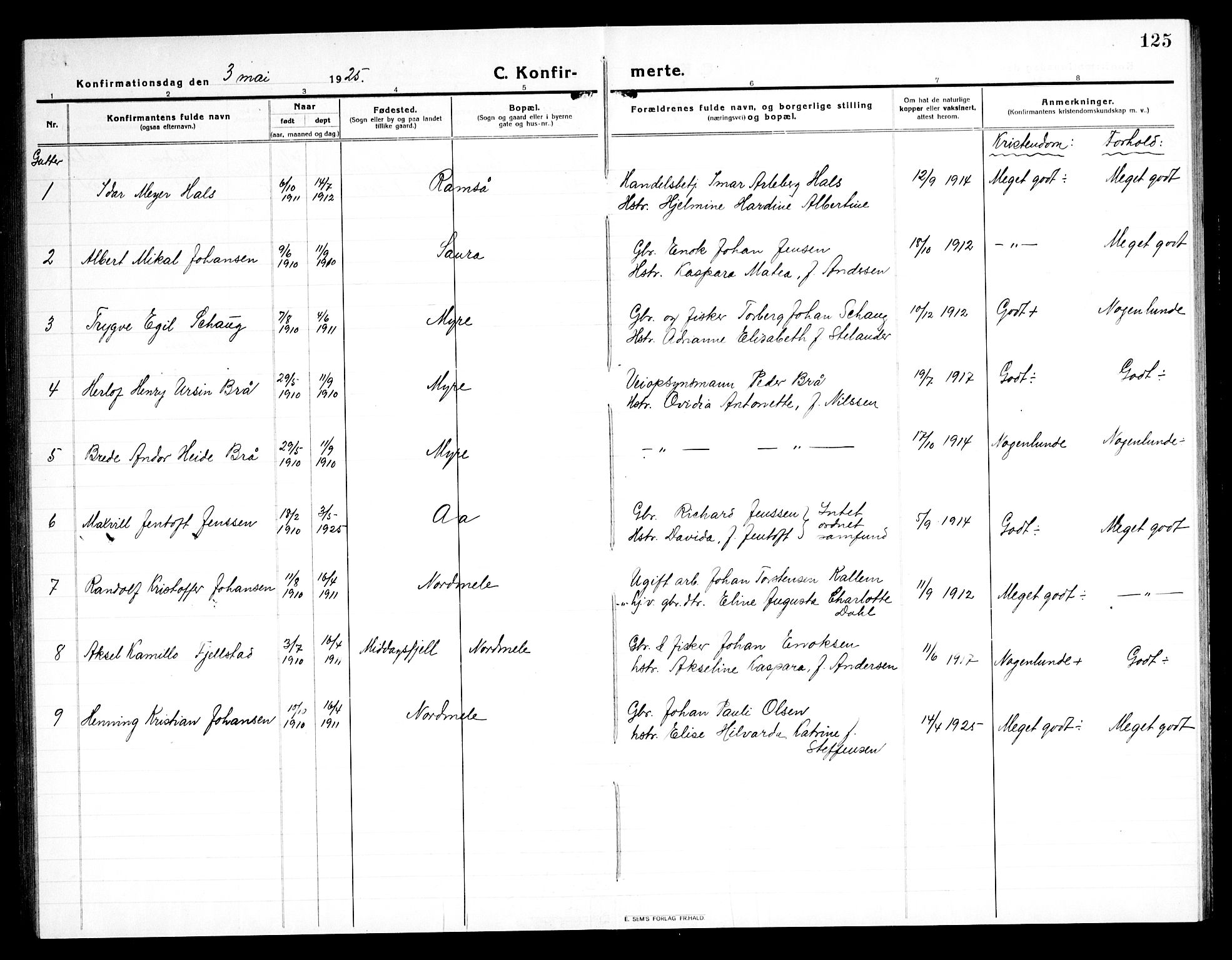 Ministerialprotokoller, klokkerbøker og fødselsregistre - Nordland, SAT/A-1459/897/L1415: Parish register (copy) no. 897C05, 1916-1945, p. 125