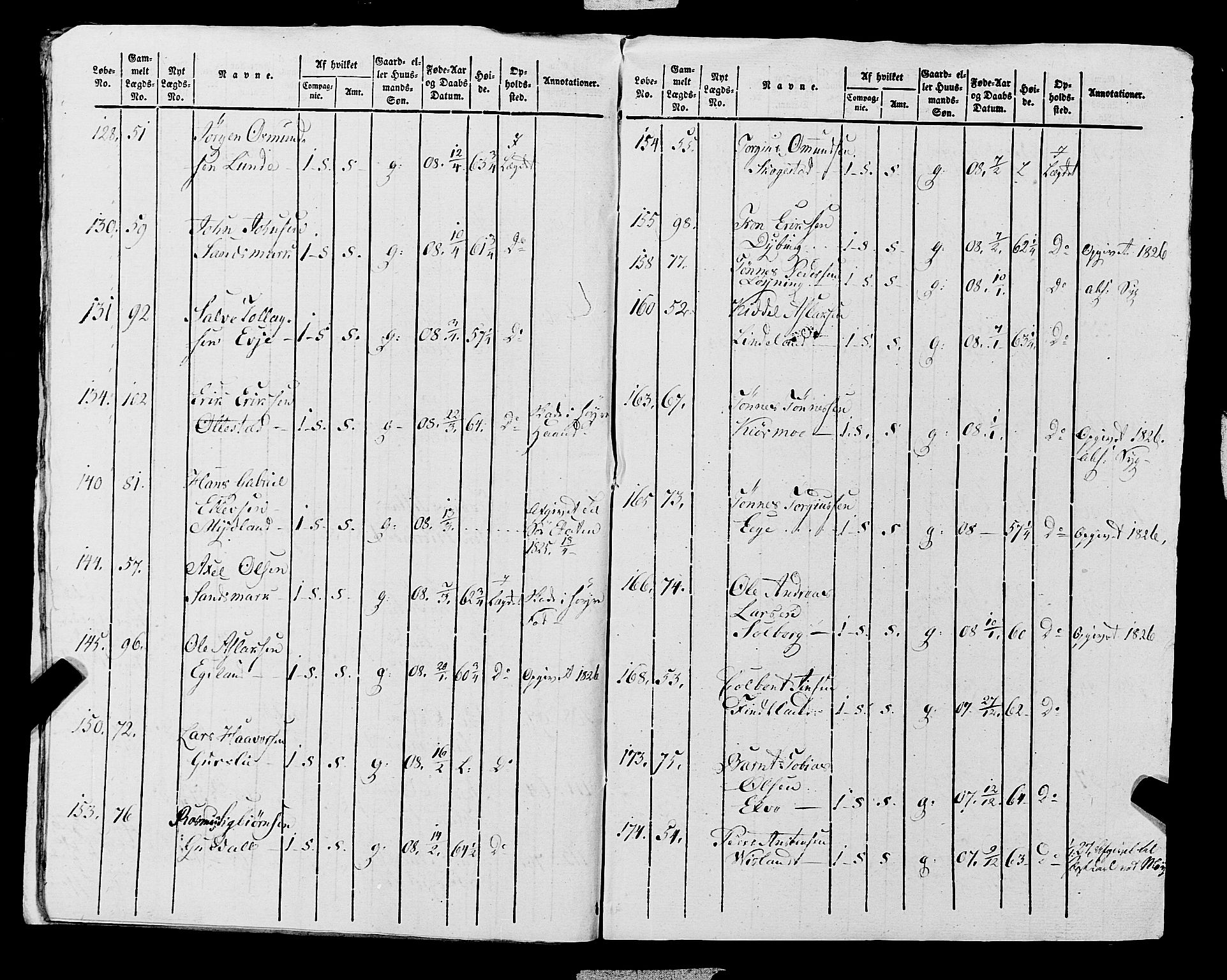 Fylkesmannen i Rogaland, AV/SAST-A-101928/99/3/325/325CA, 1655-1832, p. 10000