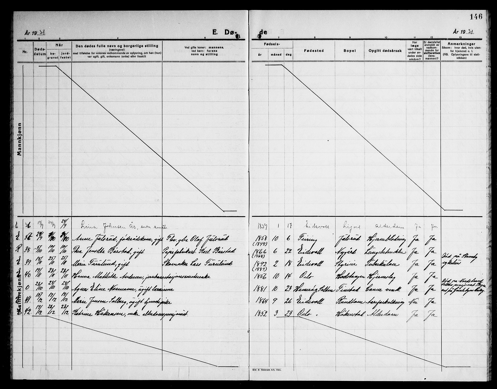 Eidsvoll prestekontor Kirkebøker, AV/SAO-A-10888/G/Ga/L0012: Parish register (copy) no. I 12, 1928-1946, p. 146