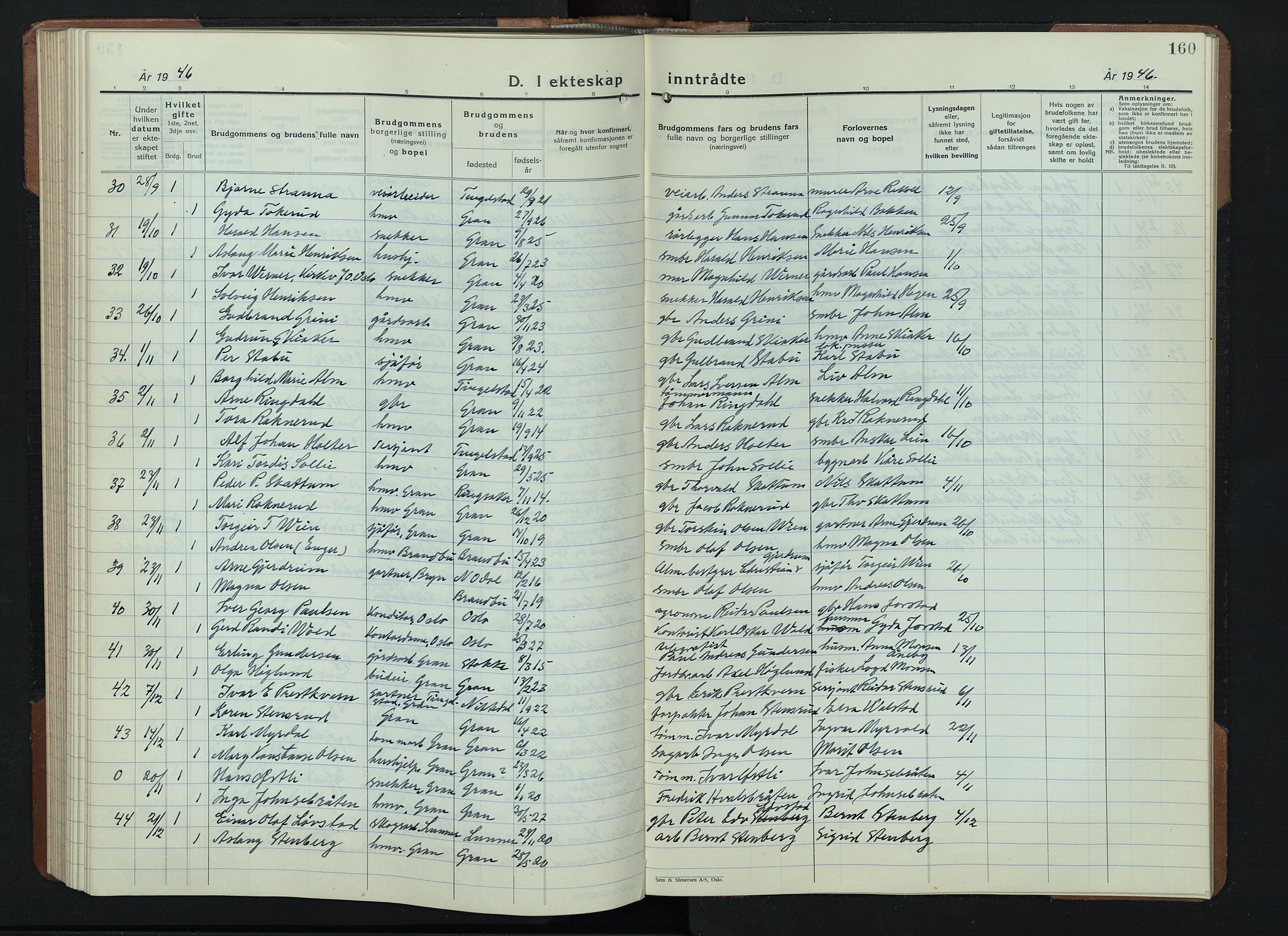 Gran prestekontor, AV/SAH-PREST-112/H/Ha/Hab/L0009: Parish register (copy) no. 9, 1933-1950, p. 160