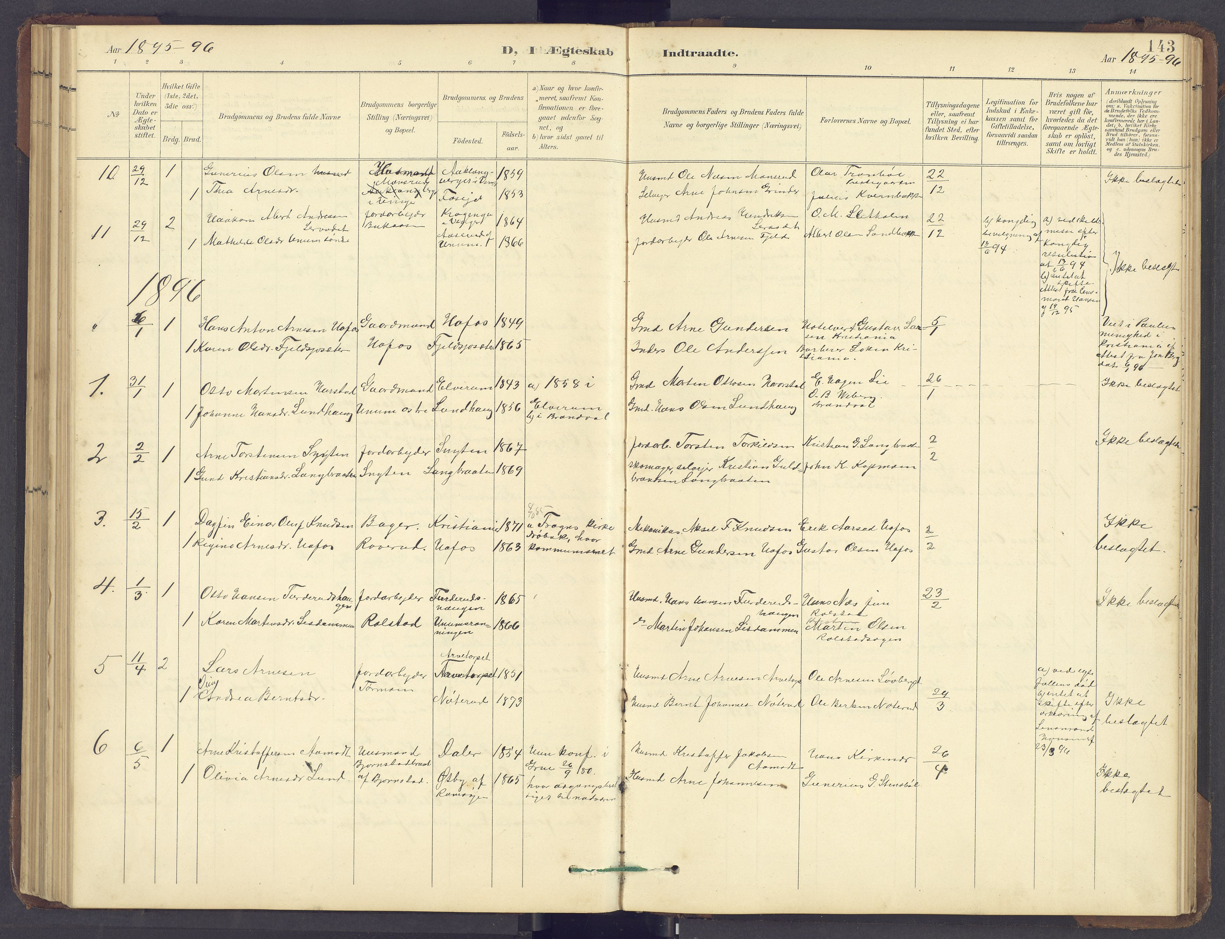 Brandval prestekontor, SAH/PREST-034/H/Ha/Hab/L0002: Parish register (copy) no. 2, 1895-1904, p. 143