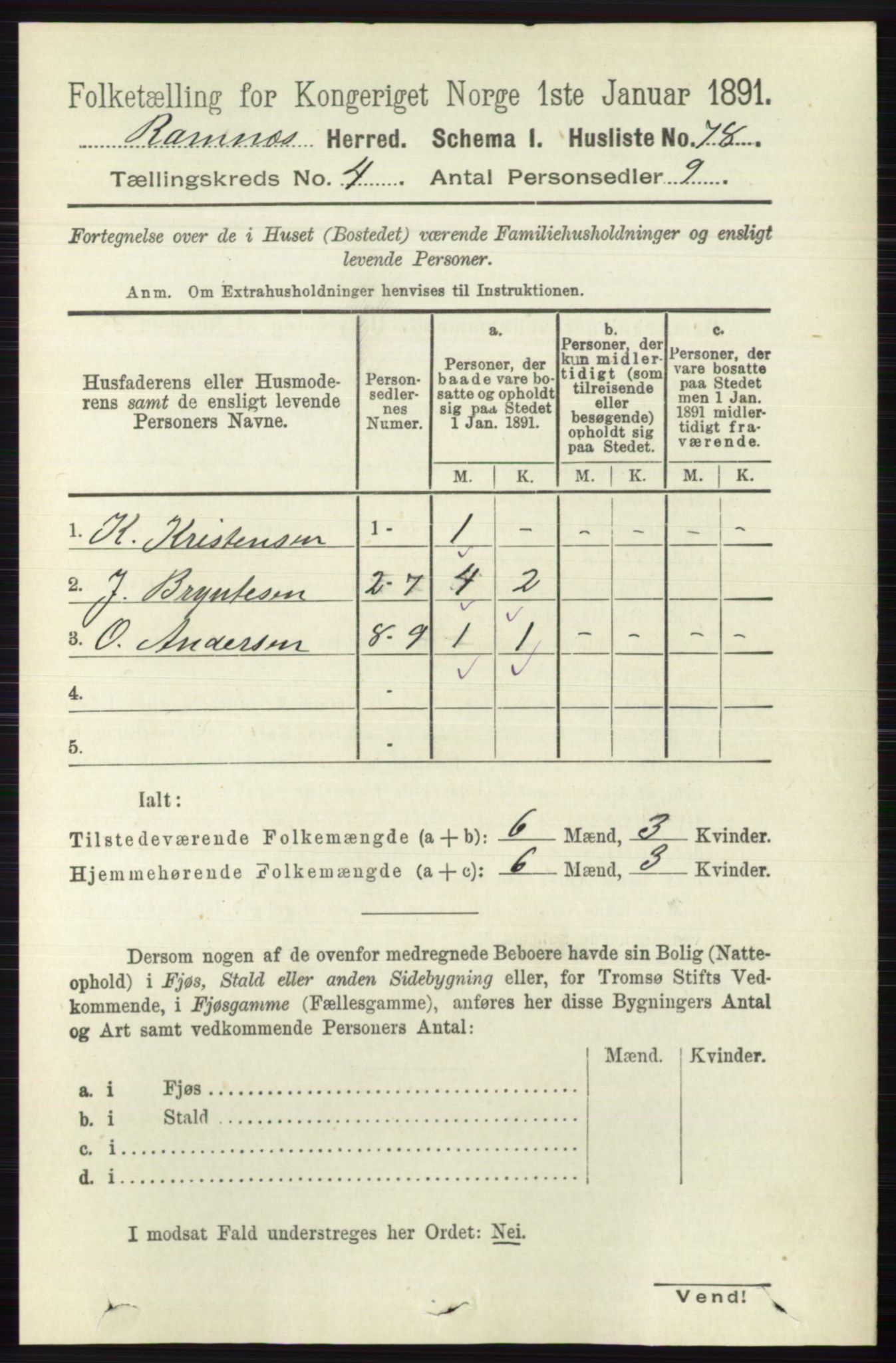 RA, 1891 census for 0718 Ramnes, 1891, p. 1938