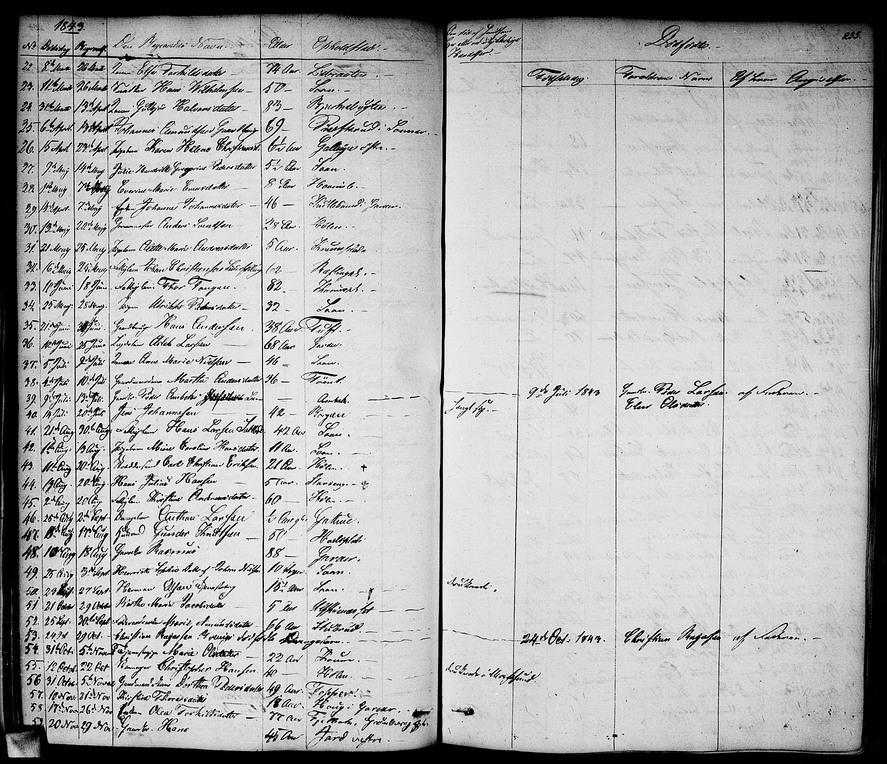 Vestby prestekontor Kirkebøker, SAO/A-10893/F/Fa/L0006: Parish register (official) no. I 6, 1827-1849, p. 255