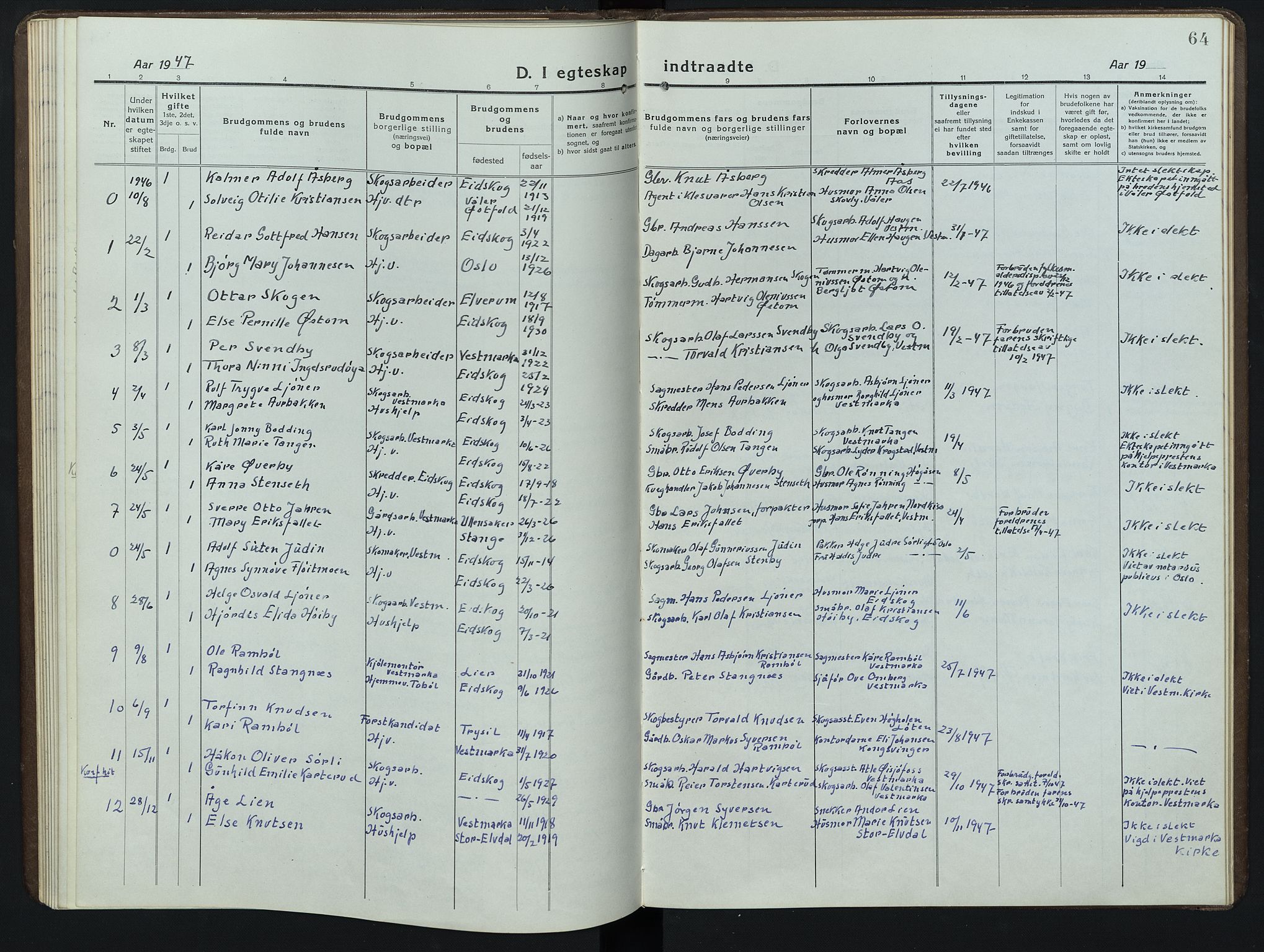 Eidskog prestekontor, SAH/PREST-026/H/Ha/Hab/L0006: Parish register (copy) no. 6, 1917-1952, p. 64