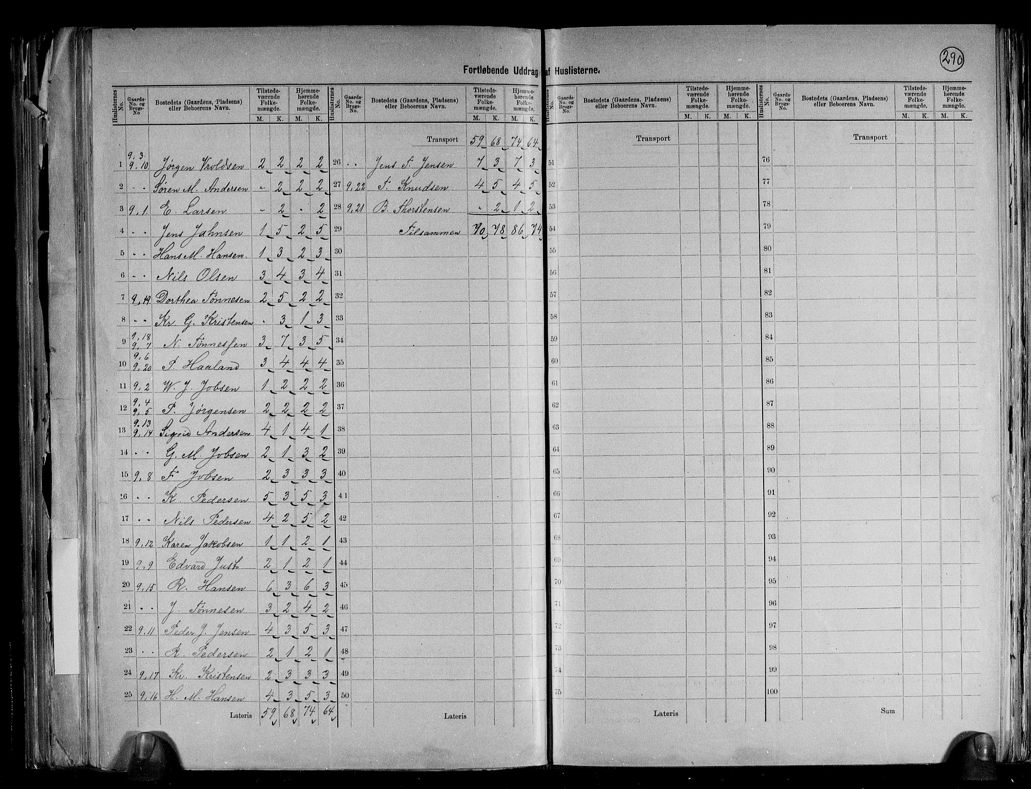 RA, 1891 census for 0921 Tromøy, 1891, p. 19