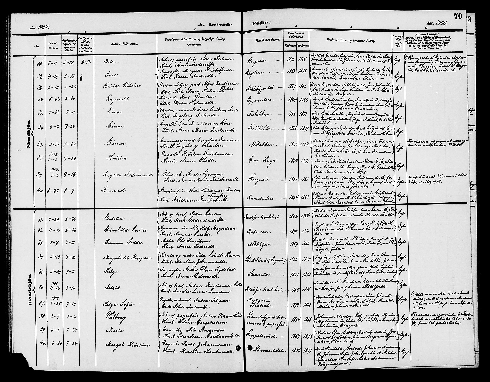 Jevnaker prestekontor, SAH/PREST-116/H/Ha/Hab/L0002: Parish register (copy) no. 2, 1896-1906, p. 70