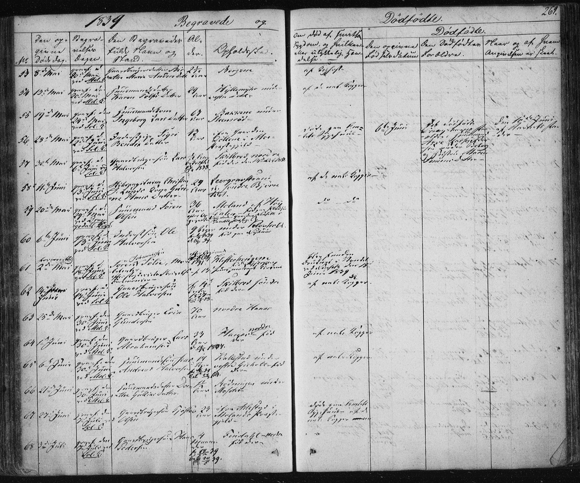 Solum kirkebøker, AV/SAKO-A-306/F/Fa/L0005: Parish register (official) no. I 5, 1833-1843, p. 269