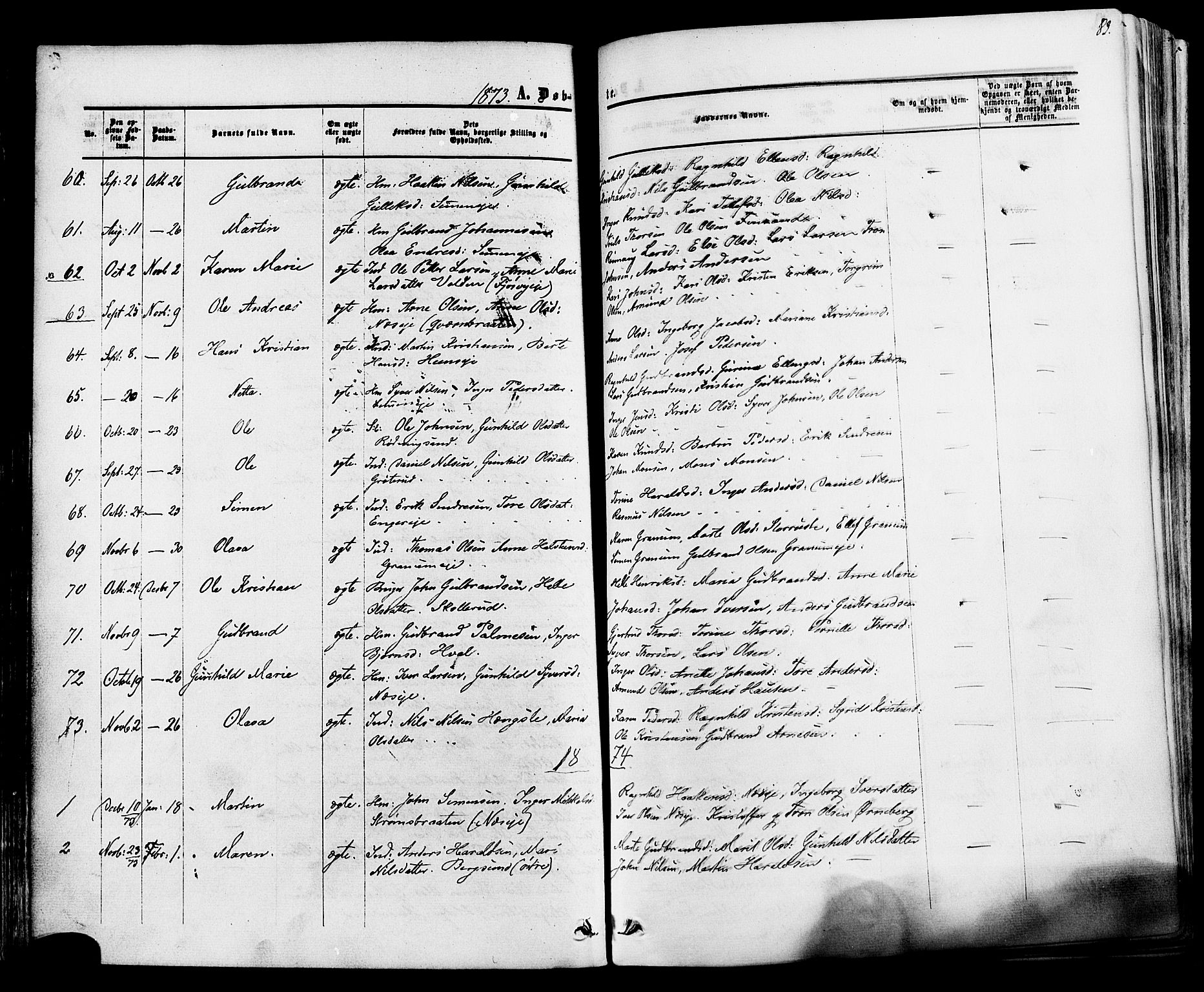 Ådal kirkebøker, SAKO/A-248/F/Fa/L0001: Parish register (official) no. I 1, 1857-1883, p. 83