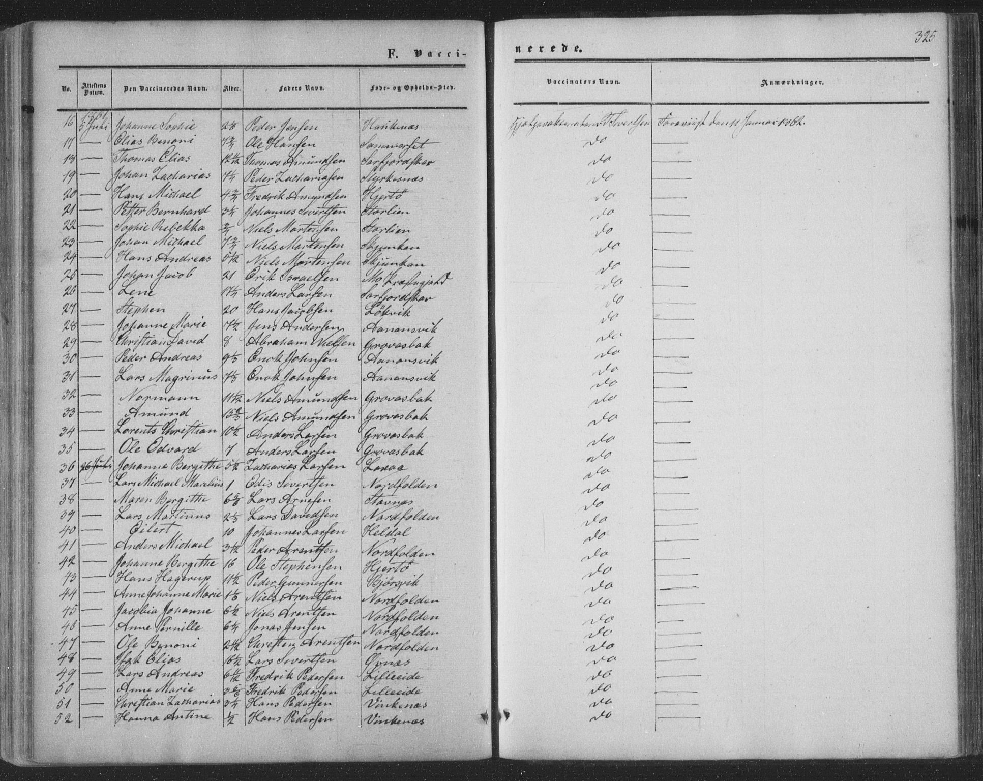 Ministerialprotokoller, klokkerbøker og fødselsregistre - Nordland, AV/SAT-A-1459/853/L0770: Parish register (official) no. 853A09, 1857-1870, p. 325