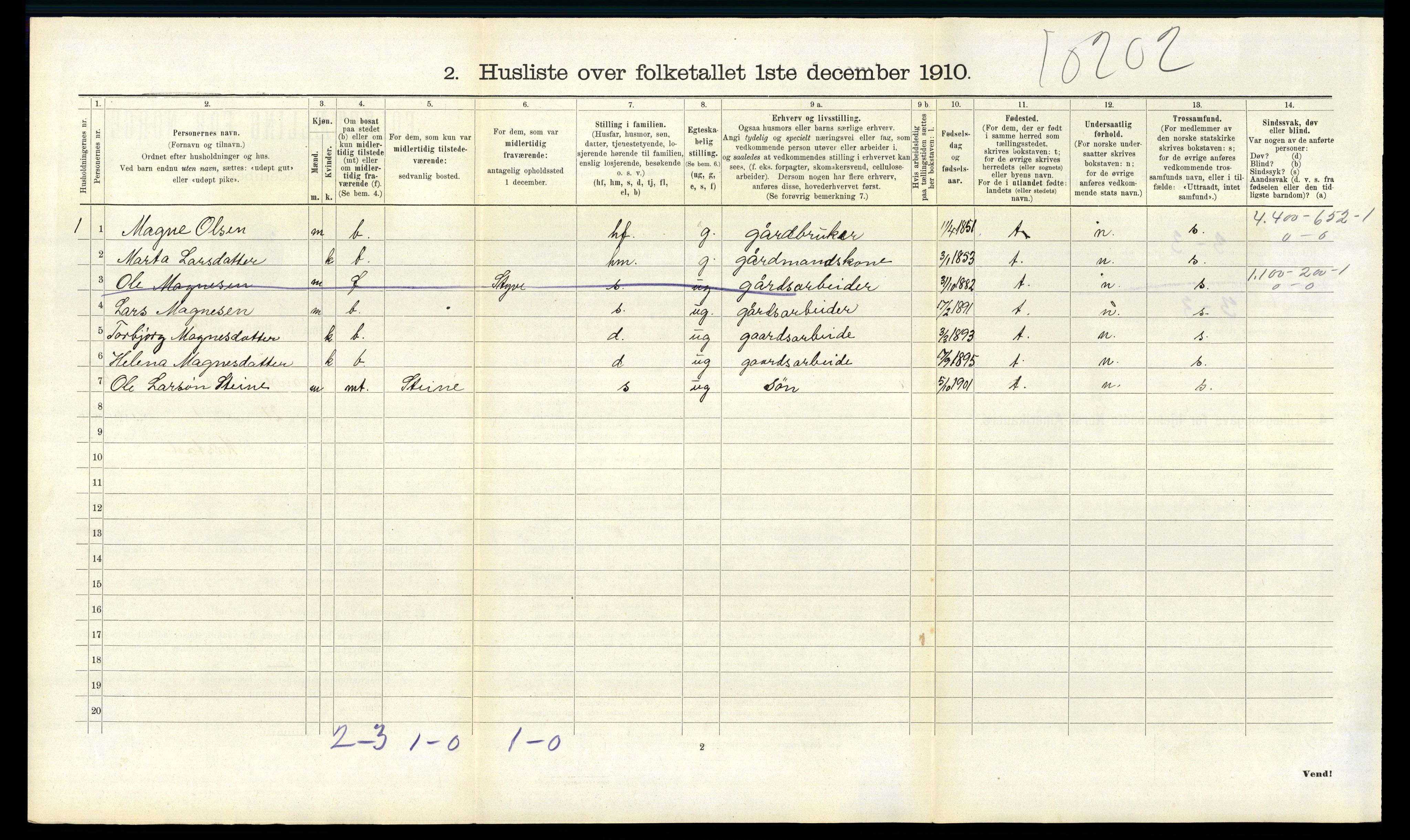 RA, 1910 census for Evanger, 1910, p. 236