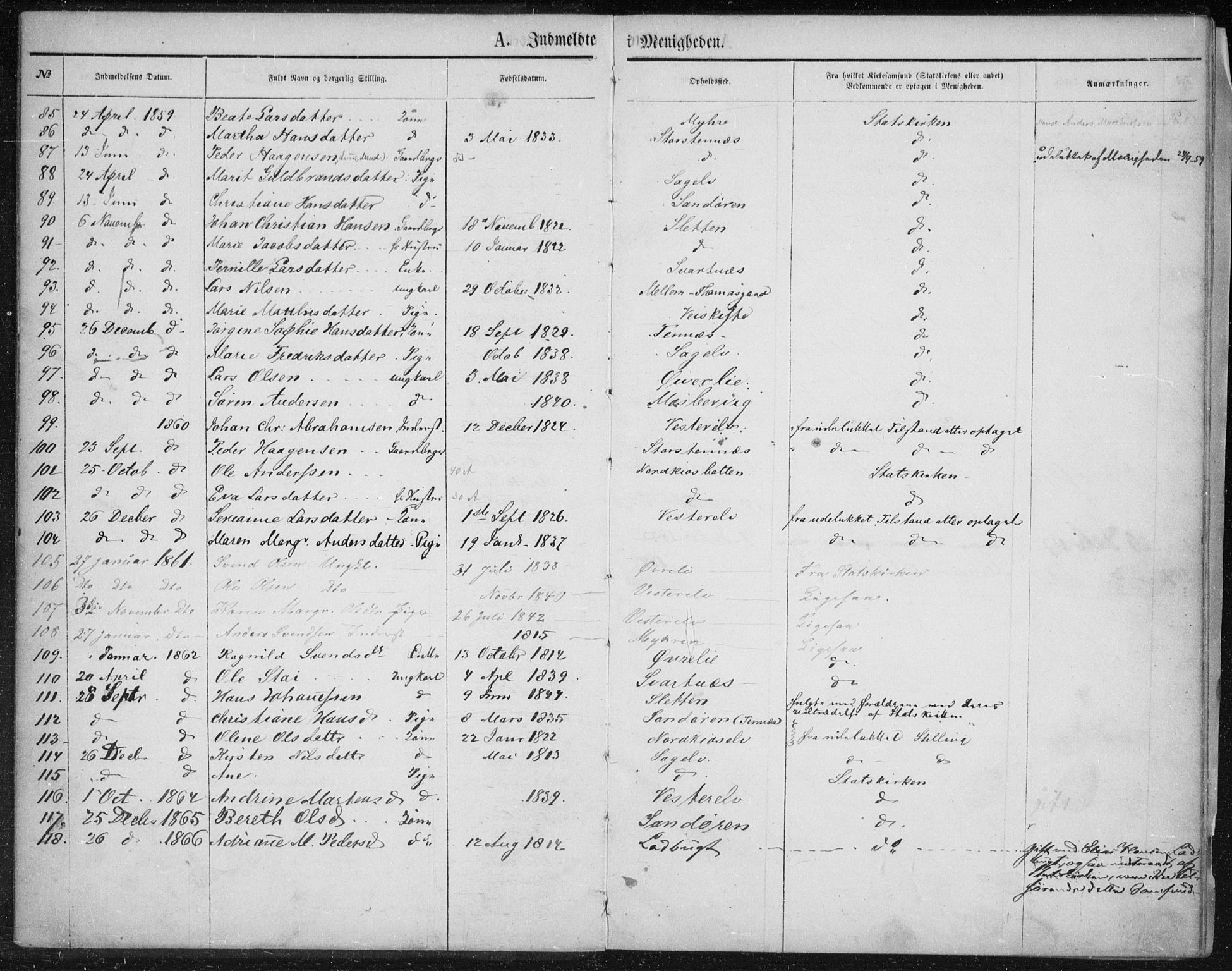 Fylkesmannen i Troms, AV/SATØ-S-0001/A7.10.1/L1974: Dissenter register no. TF 1974, 1856-1892