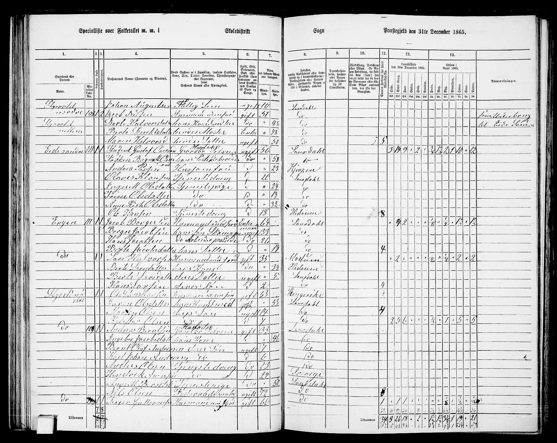 RA, 1865 census for Lardal, 1865, p. 46