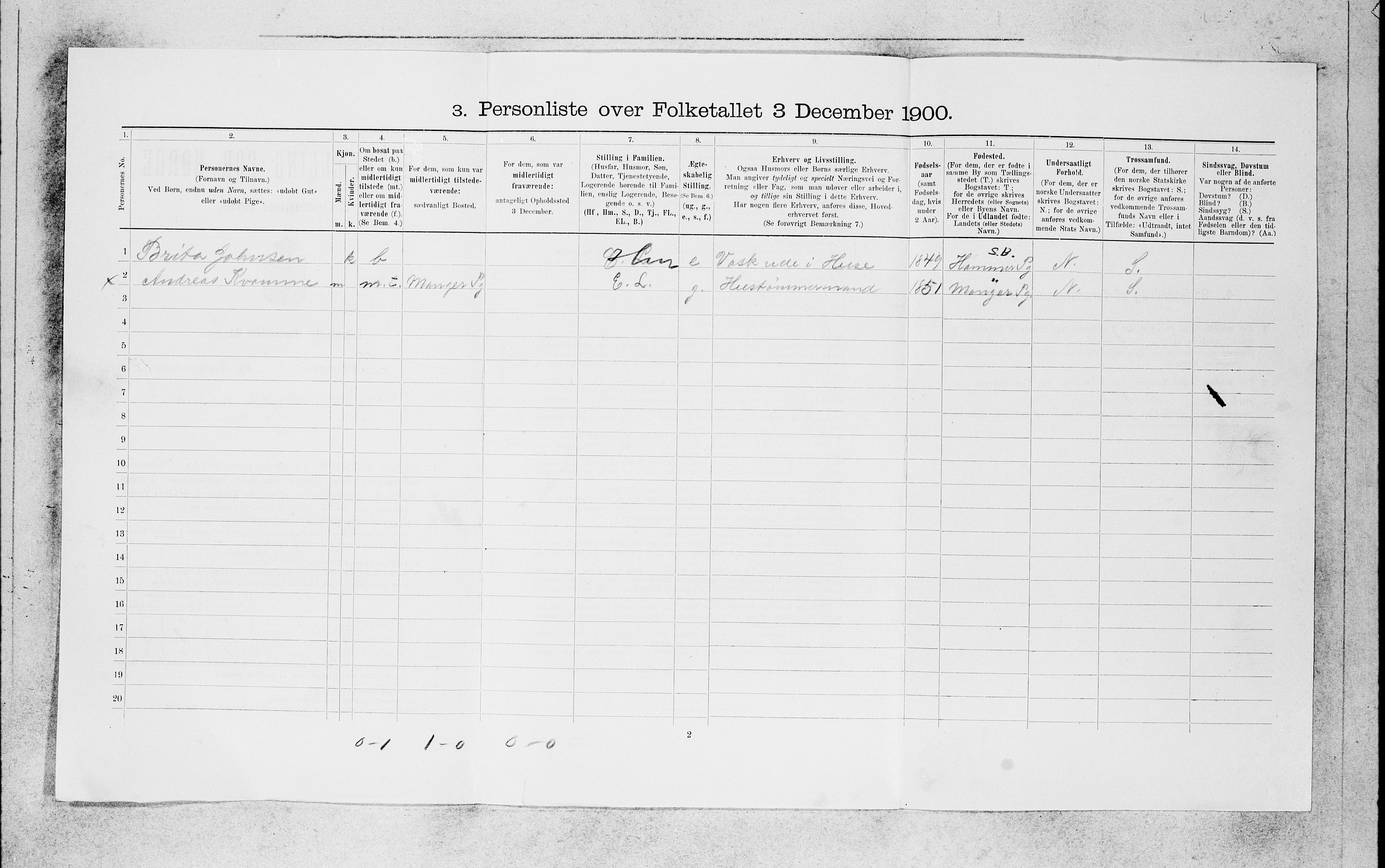 SAB, 1900 census for Bergen, 1900, p. 3383