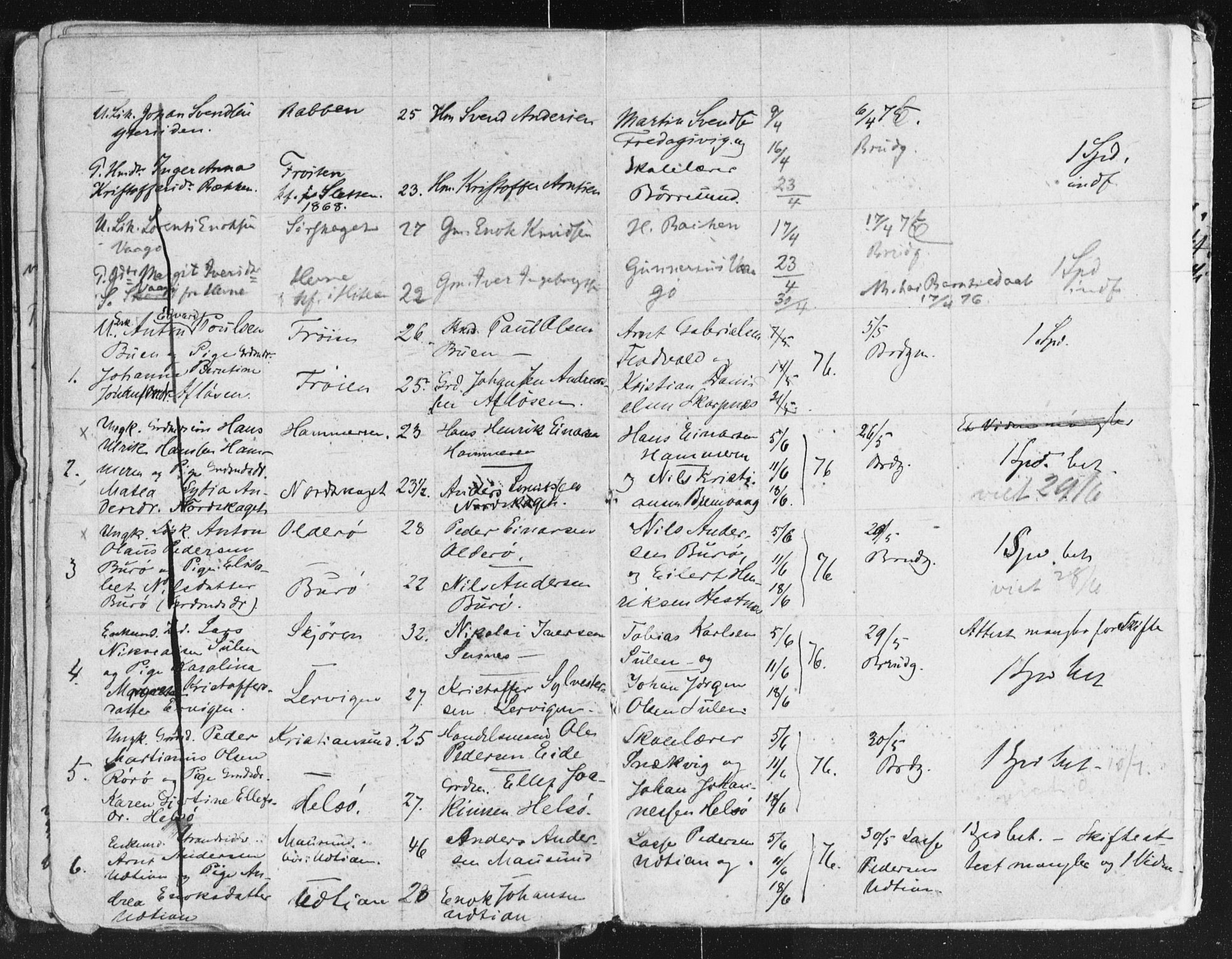 Frøya sokneprestkontor, SAT/A-1116/1/I/I1/I1f/L0001: Banns register no. 640.I.1f.1, 1871-1880