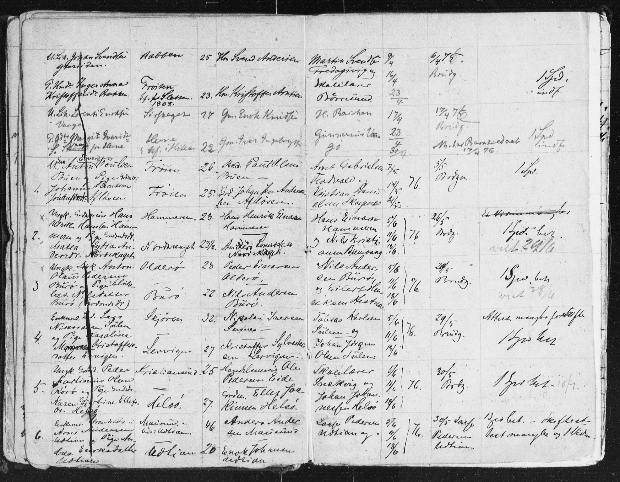 Frøya sokneprestkontor, AV/SAT-A-1116/1/I/I1/I1f/L0001: Banns register no. 640.I.1f.1, 1871-1880