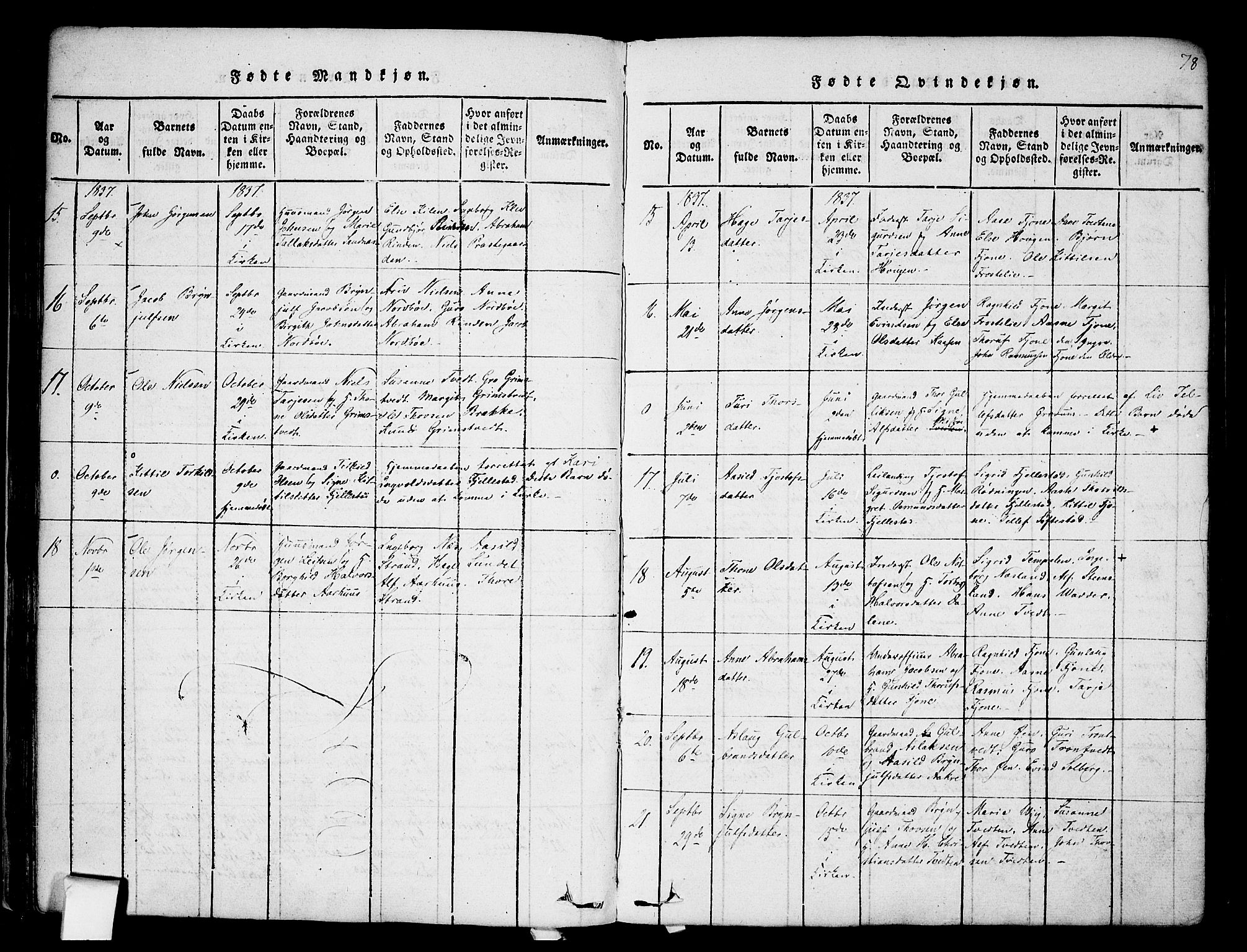 Nissedal kirkebøker, AV/SAKO-A-288/F/Fa/L0002: Parish register (official) no. I 2, 1814-1845, p. 78