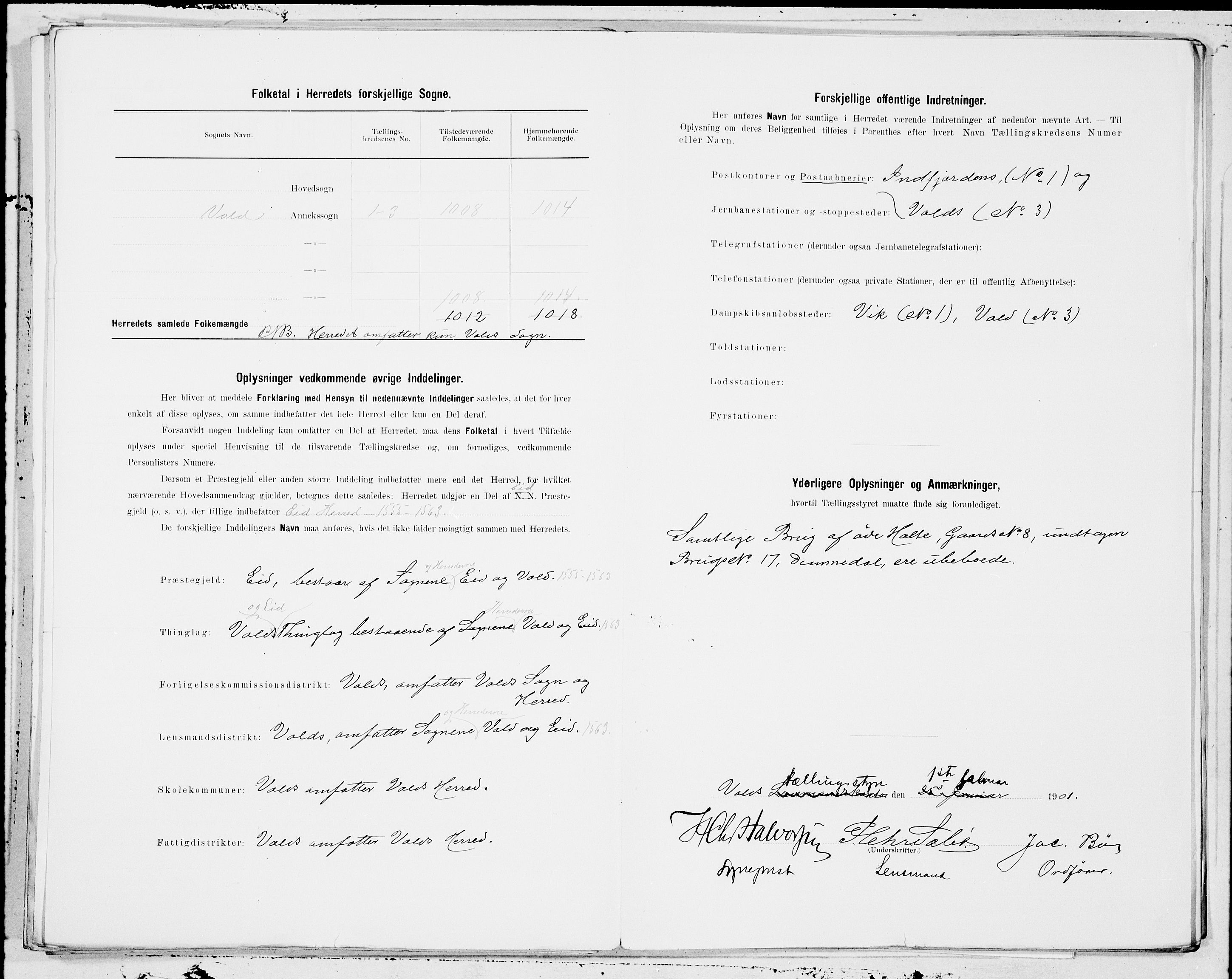 SAT, 1900 census for Voll, 1900, p. 9