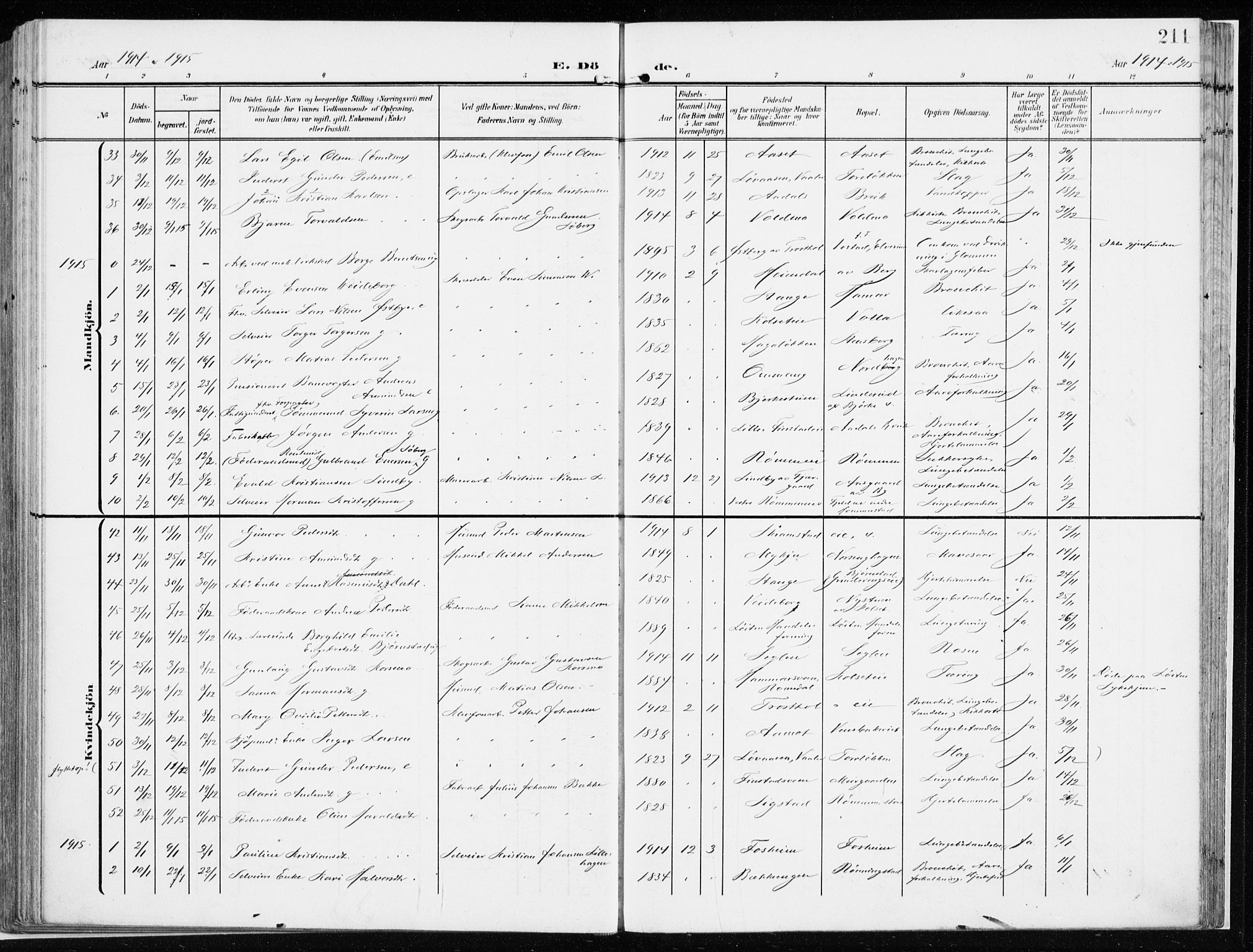 Løten prestekontor, SAH/PREST-022/K/Ka/L0011: Parish register (official) no. 11, 1908-1917, p. 211