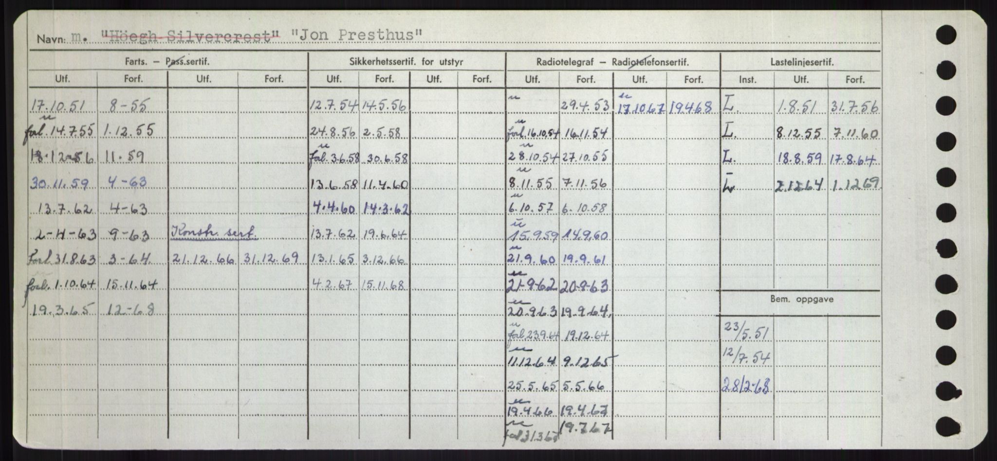 Sjøfartsdirektoratet med forløpere, Skipsmålingen, AV/RA-S-1627/H/Hd/L0019: Fartøy, J, p. 540