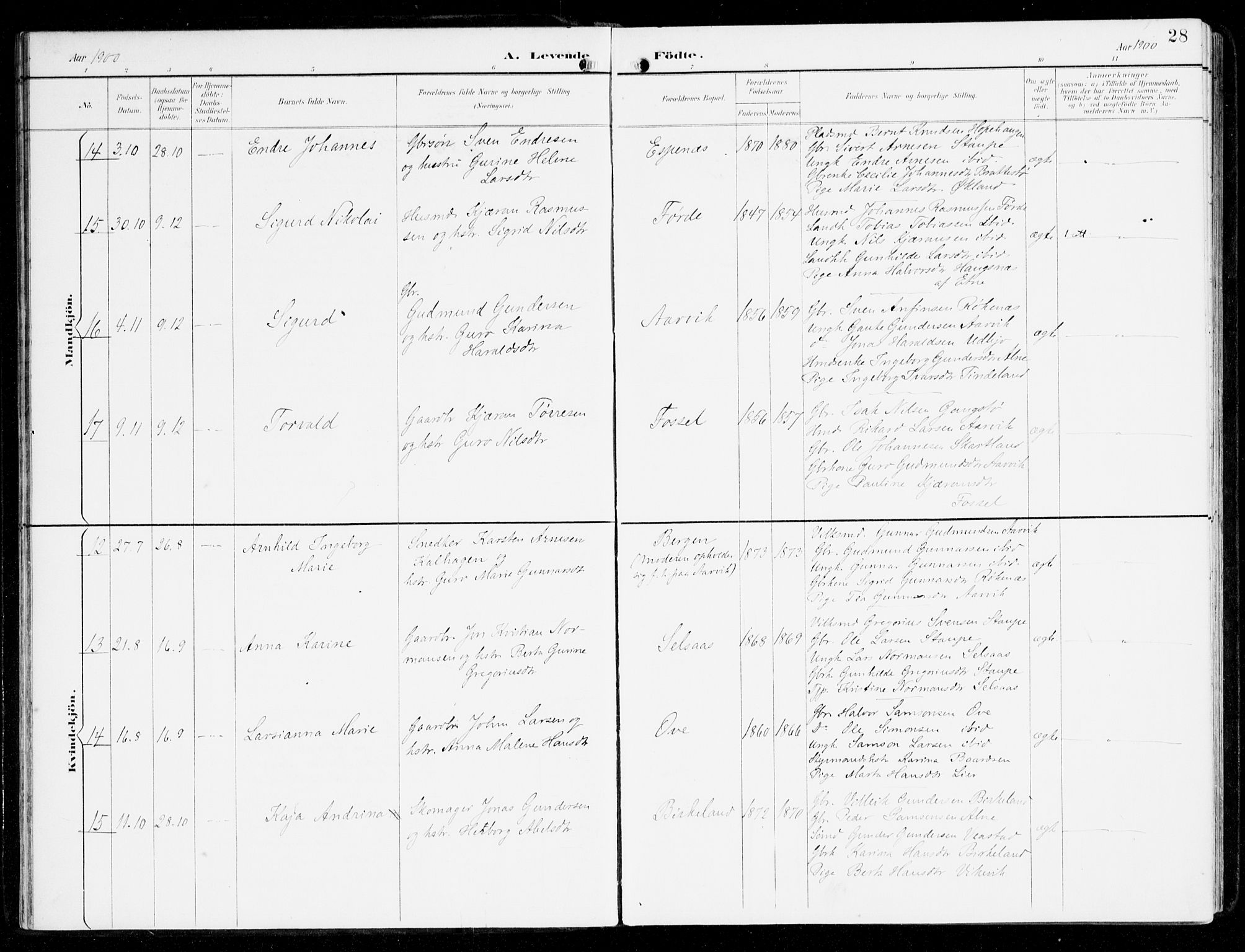 Sveio Sokneprestembete, AV/SAB-A-78501/H/Haa: Parish register (official) no. D 2, 1894-1916, p. 28