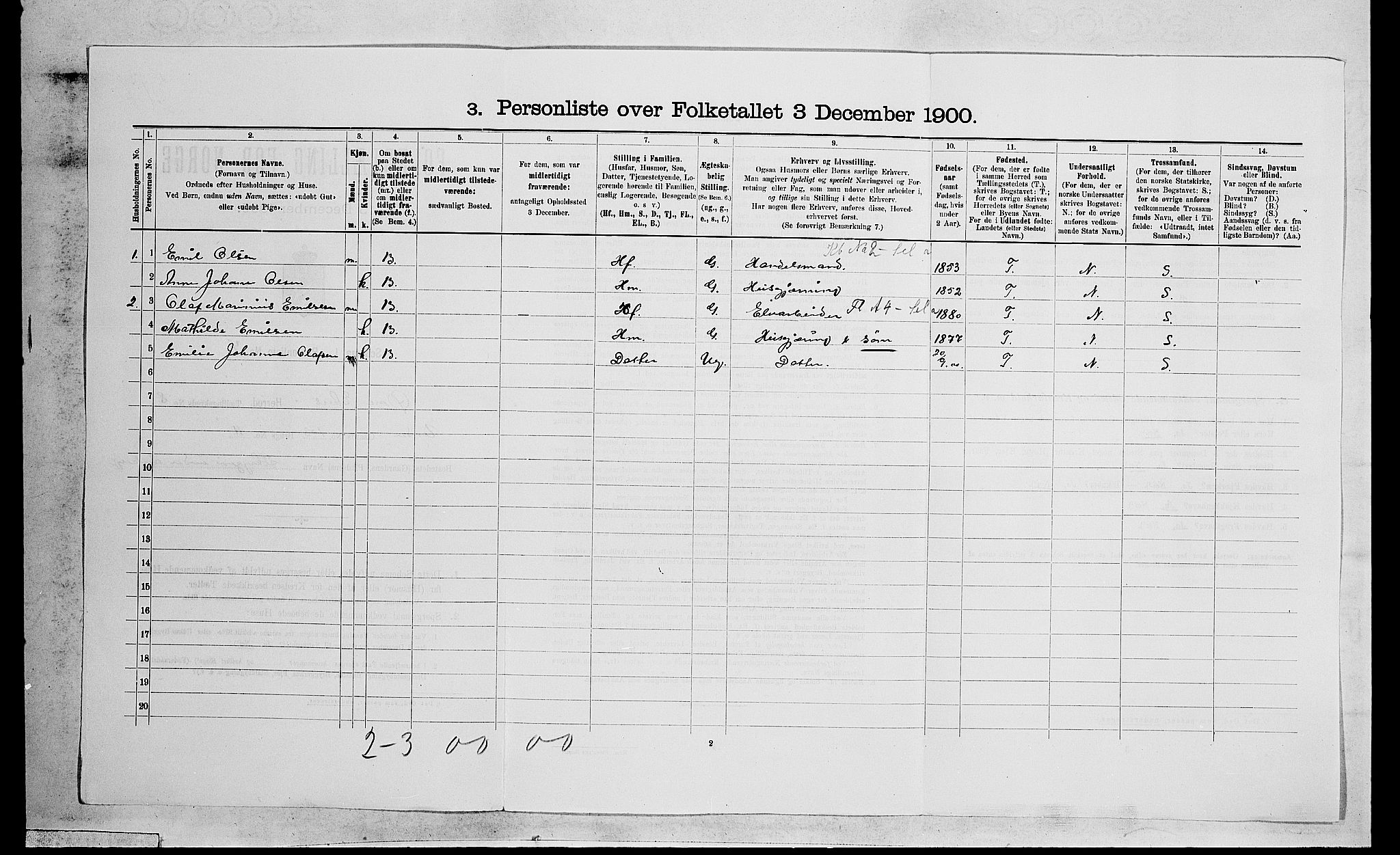 RA, 1900 census for Øvre Eiker, 1900, p. 1482