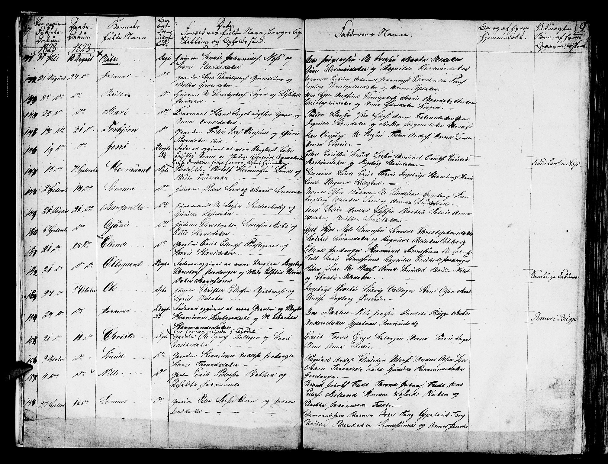 Hafslo sokneprestembete, SAB/A-80301/H/Haa/Haaa/L0004: Parish register (official) no. A 4, 1821-1834, p. 9