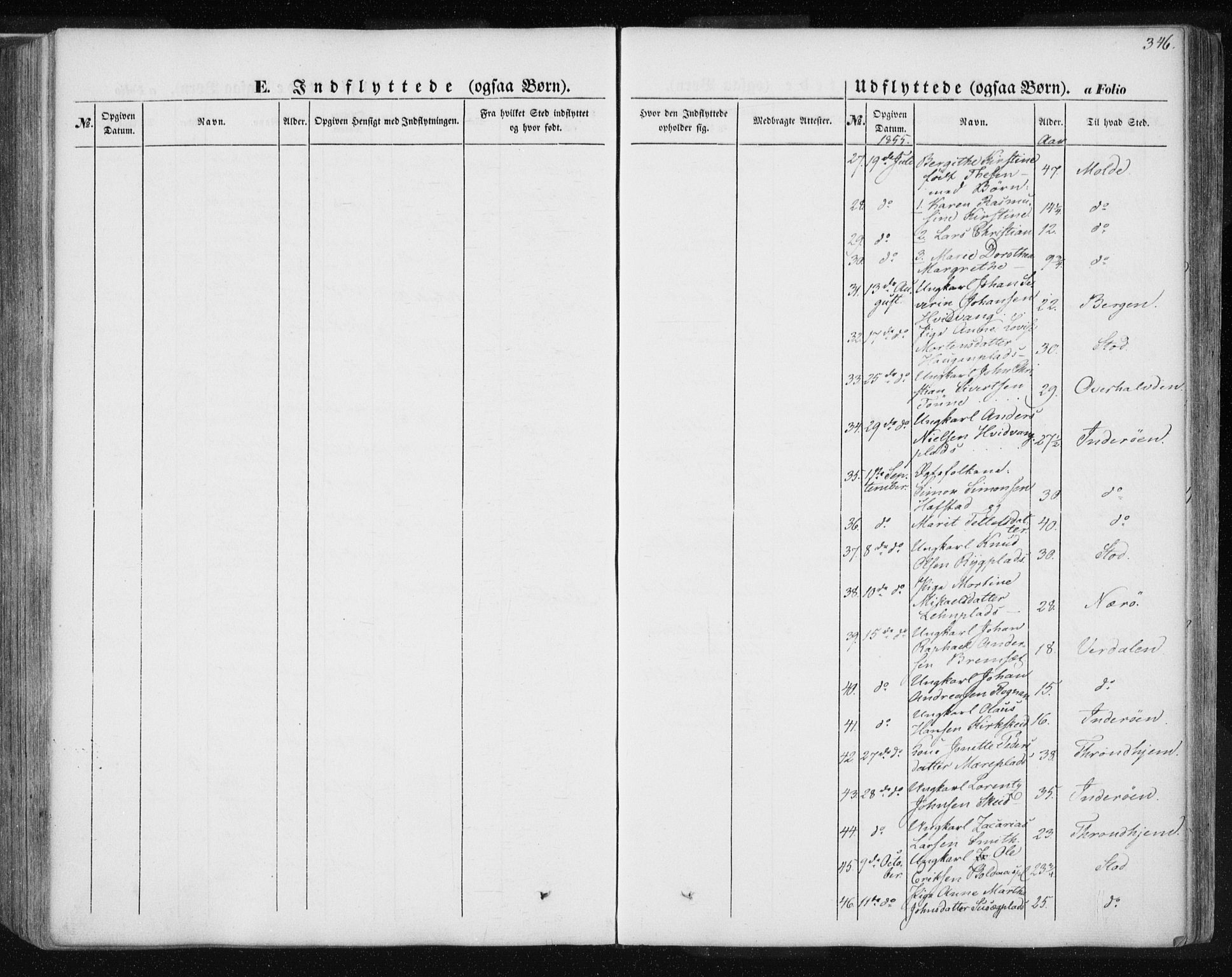 Ministerialprotokoller, klokkerbøker og fødselsregistre - Nord-Trøndelag, AV/SAT-A-1458/735/L0342: Parish register (official) no. 735A07 /1, 1849-1862, p. 346