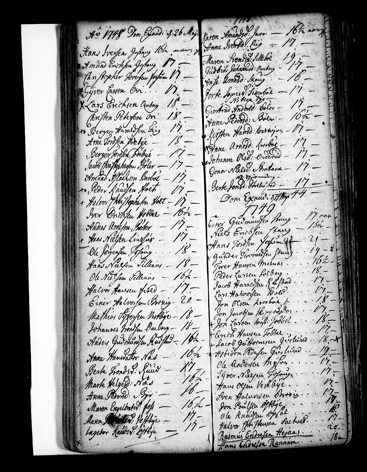 Enebakk prestekontor Kirkebøker, AV/SAO-A-10171c/F/Fa/L0001: Parish register (official) no. I 1, 1719-1754