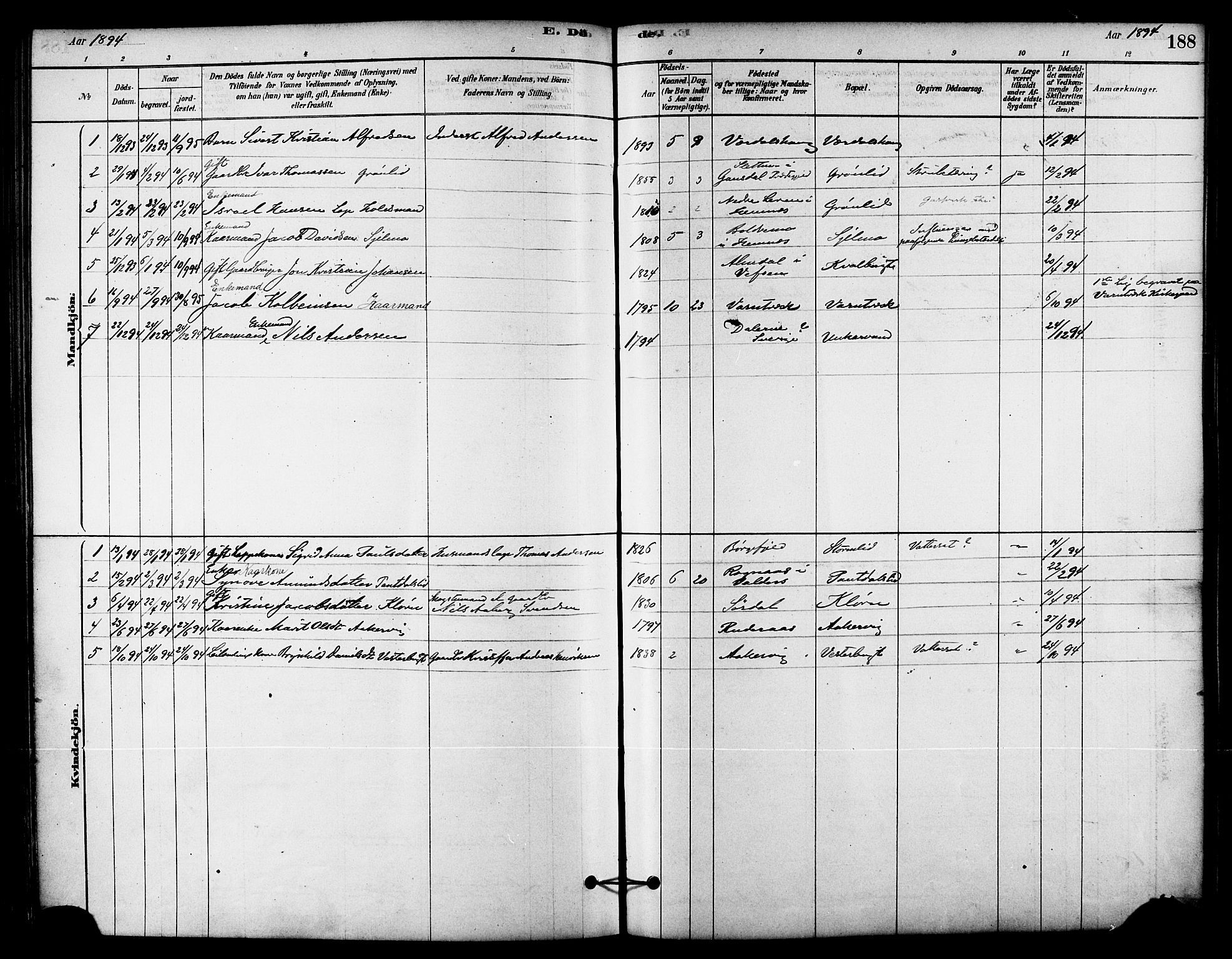 Ministerialprotokoller, klokkerbøker og fødselsregistre - Nordland, AV/SAT-A-1459/823/L0325: Parish register (official) no. 823A02, 1878-1898, p. 188