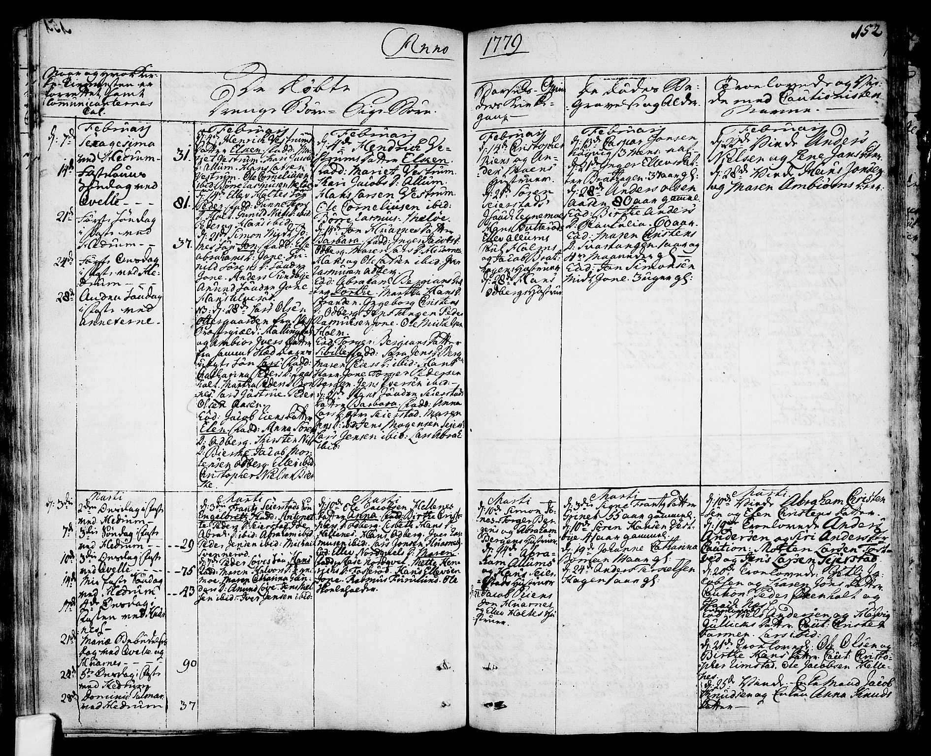 Hedrum kirkebøker, AV/SAKO-A-344/F/Fa/L0001: Parish register (official) no. I 1, 1751-1785, p. 152