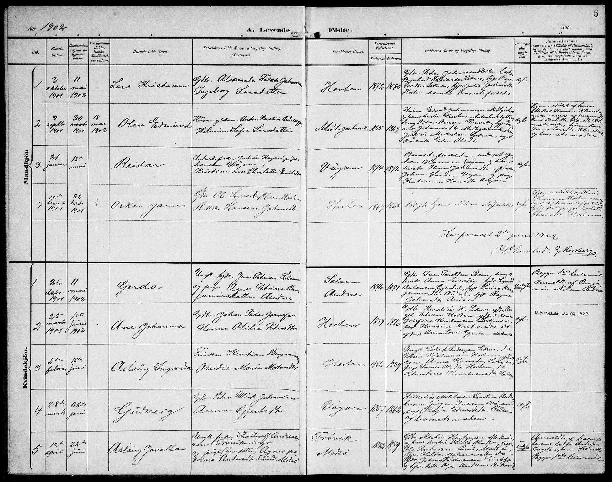 Ministerialprotokoller, klokkerbøker og fødselsregistre - Nord-Trøndelag, SAT/A-1458/788/L0698: Parish register (official) no. 788A05, 1902-1921, p. 5