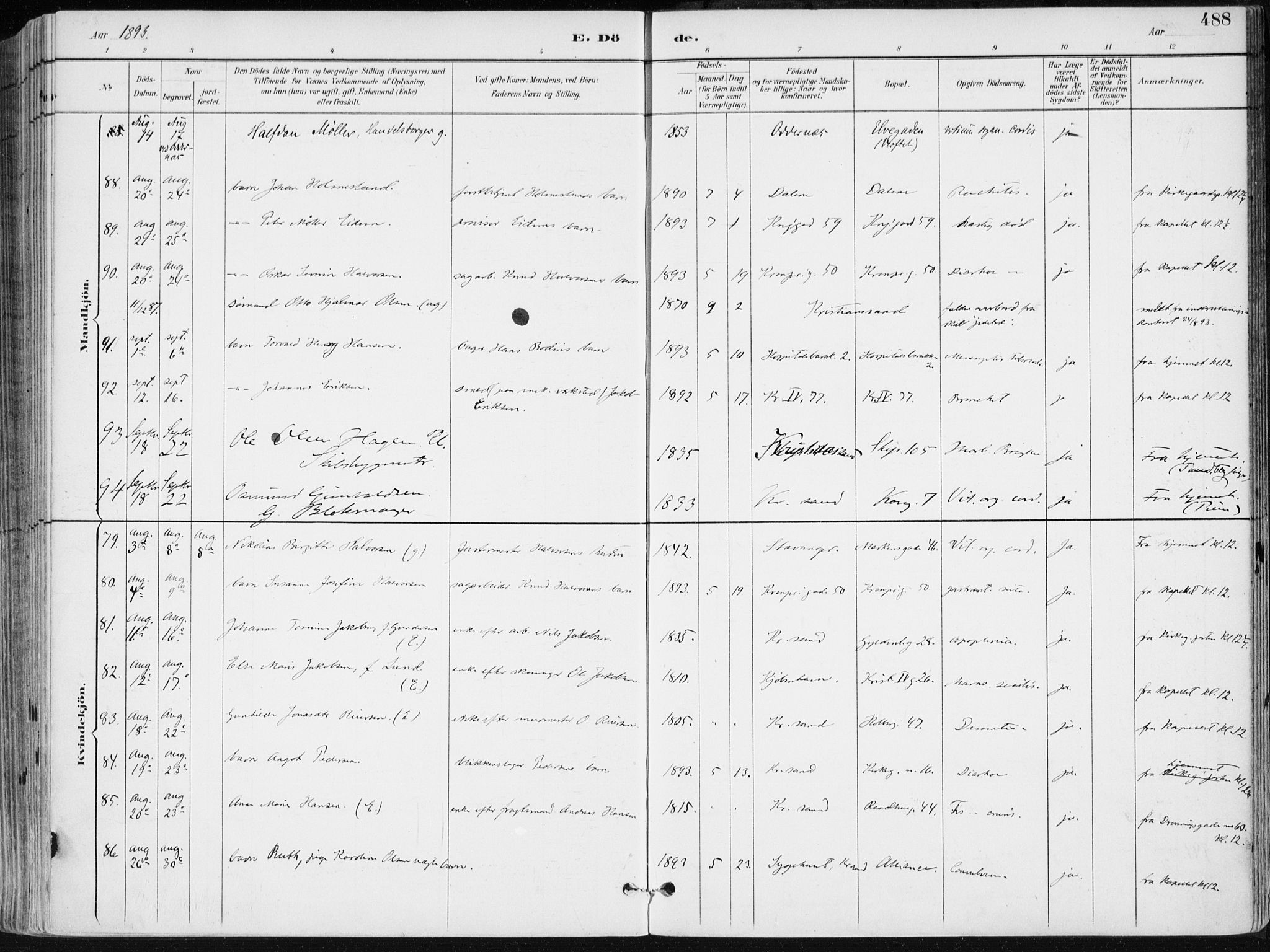 Kristiansand domprosti, SAK/1112-0006/F/Fa/L0019: Parish register (official) no. A 18, 1890-1897, p. 488