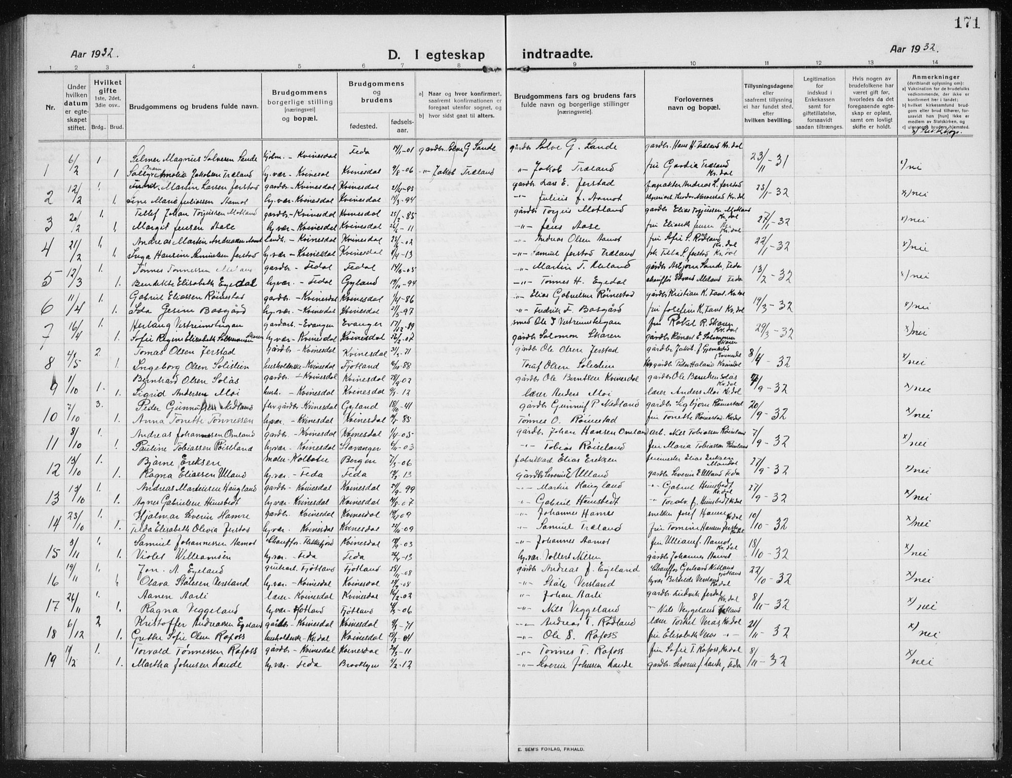 Kvinesdal sokneprestkontor, SAK/1111-0026/F/Fb/Fbb/L0004: Parish register (copy) no. B 4, 1917-1938, p. 171