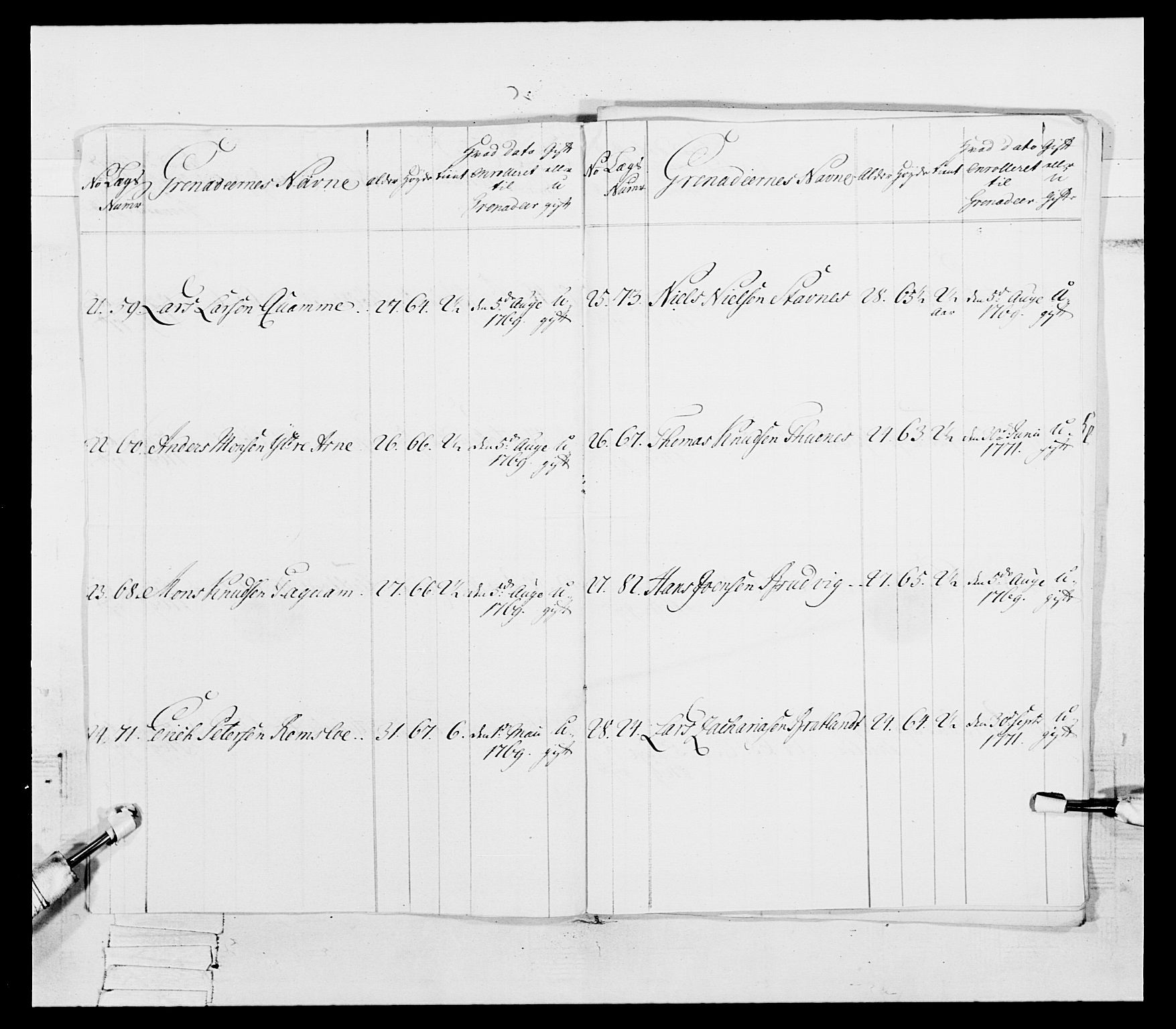 Generalitets- og kommissariatskollegiet, Det kongelige norske kommissariatskollegium, AV/RA-EA-5420/E/Eh/L0092: 2. Bergenhusiske nasjonale infanteriregiment, 1769-1771, p. 435