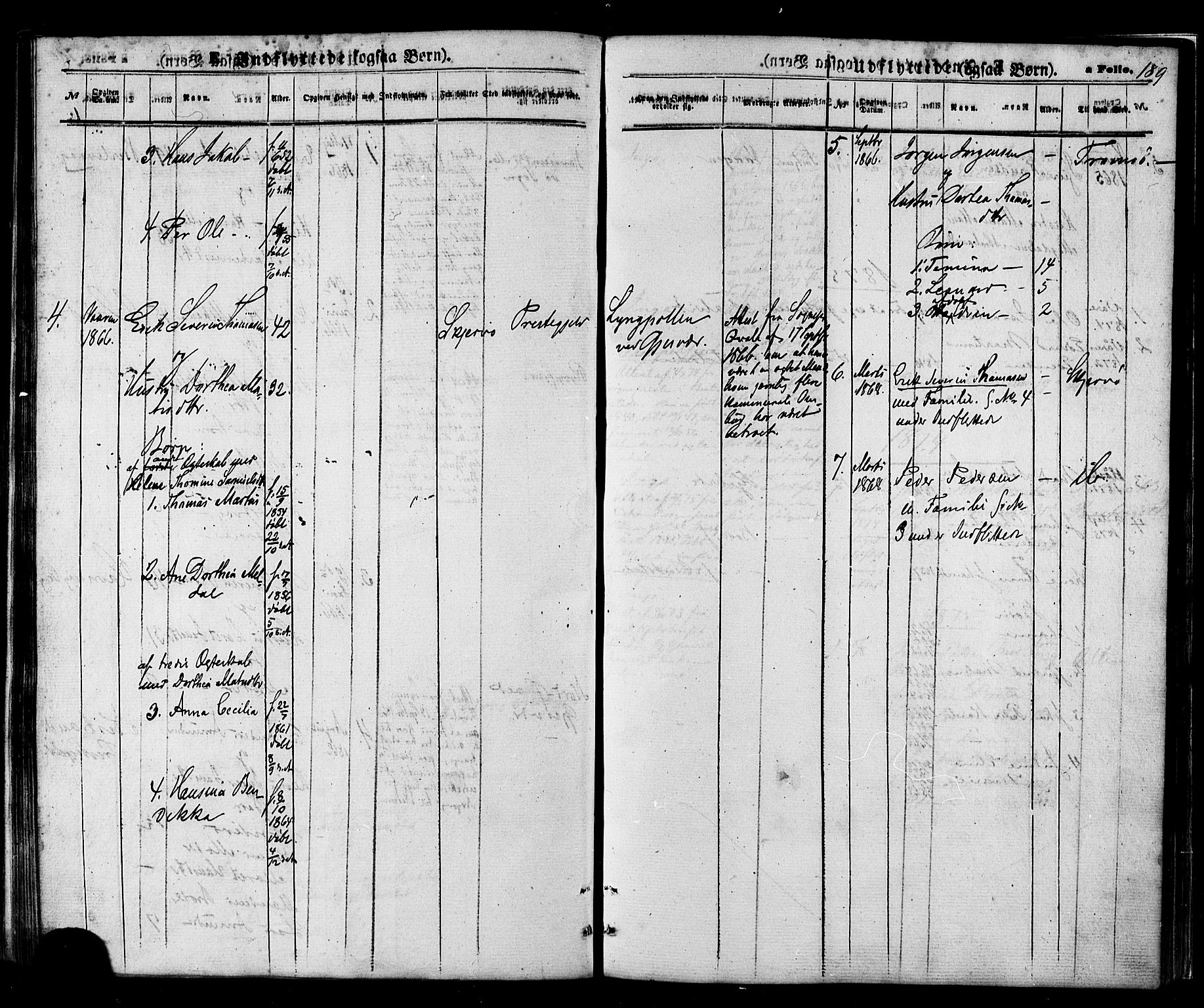 Måsøy sokneprestkontor, SATØ/S-1348/H/Ha/L0003kirke: Parish register (official) no. 3, 1866-1877, p. 190