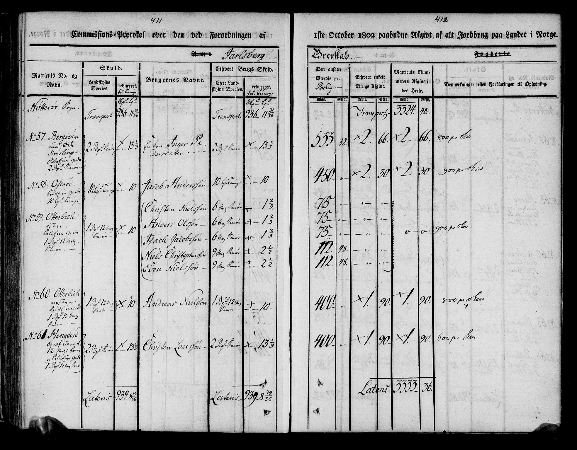 Rentekammeret inntil 1814, Realistisk ordnet avdeling, AV/RA-EA-4070/N/Ne/Nea/L0175: Jarlsberg grevskap. Kommisjonsprotokoll for grevskapets søndre distrikt - Ramnes, Sem, Stokke, Borre, Andebu og Nøtterøy prestegjeld, 1803, p. 207