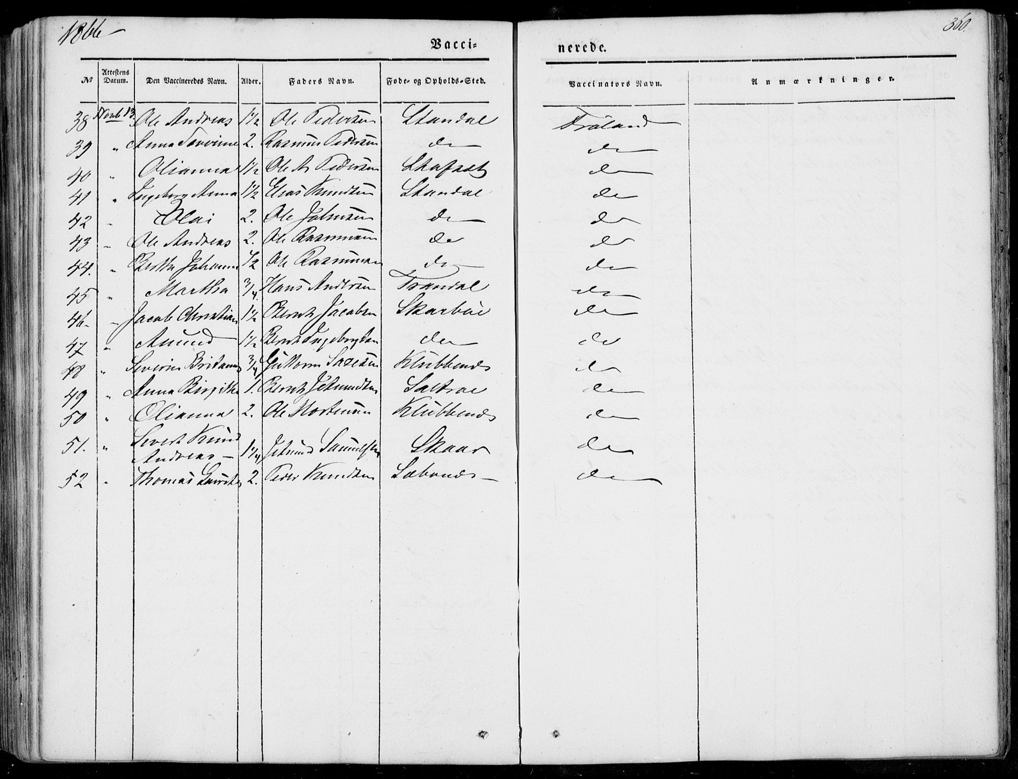 Ministerialprotokoller, klokkerbøker og fødselsregistre - Møre og Romsdal, SAT/A-1454/515/L0209: Parish register (official) no. 515A05, 1847-1868, p. 360