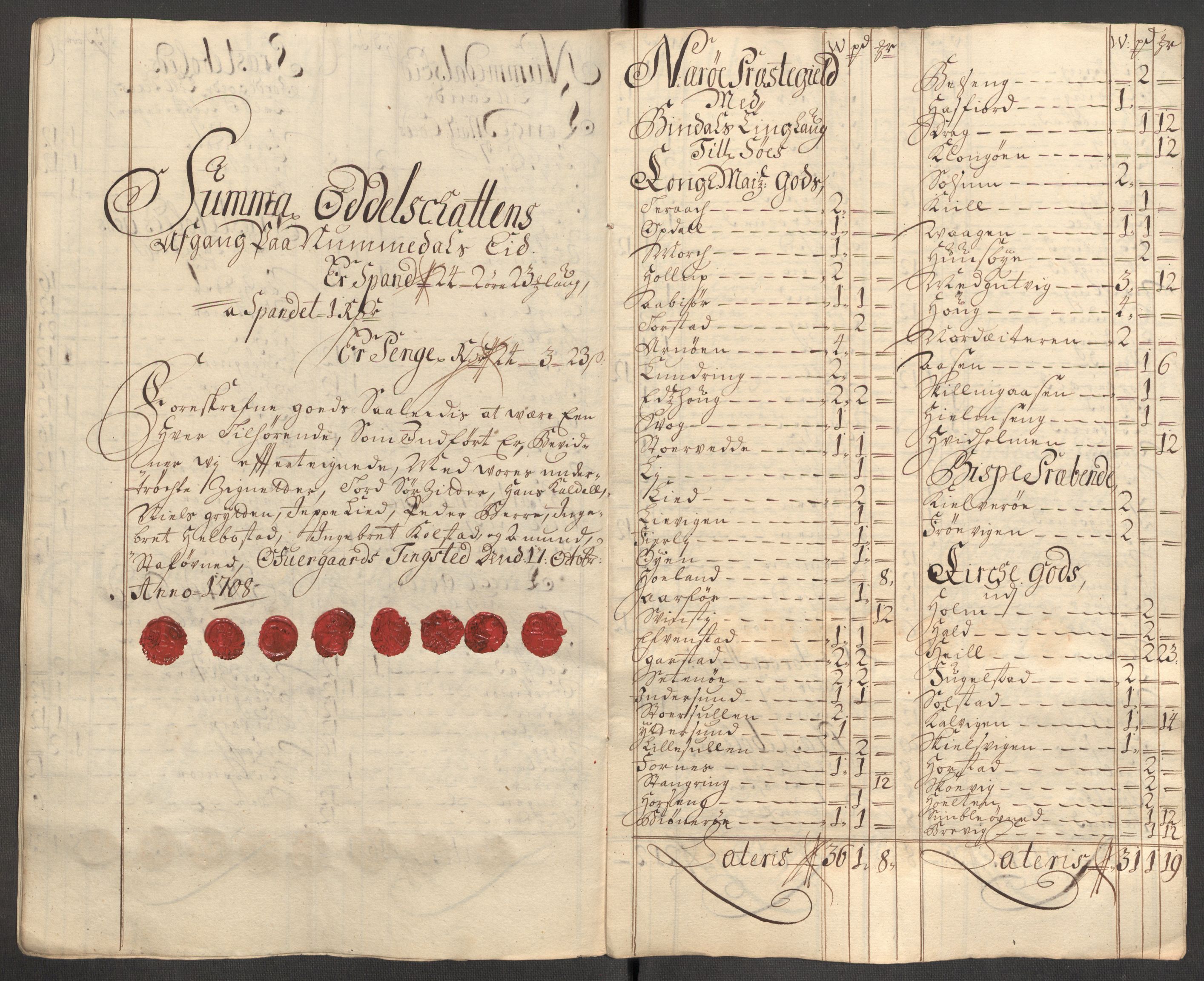 Rentekammeret inntil 1814, Reviderte regnskaper, Fogderegnskap, RA/EA-4092/R64/L4430: Fogderegnskap Namdal, 1707-1708, p. 395