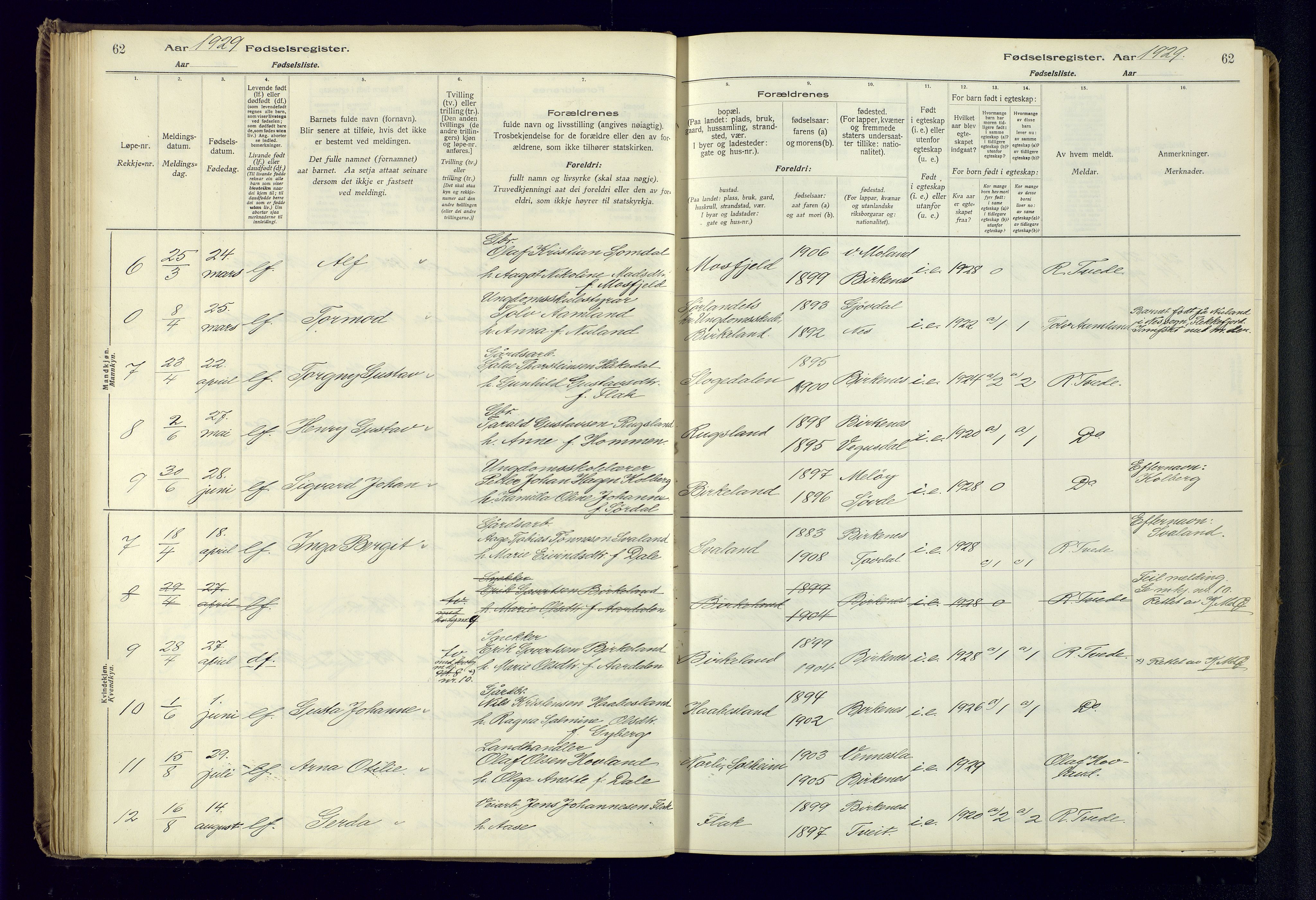 Birkenes sokneprestkontor, AV/SAK-1111-0004/J/Ja/L0001: Birth register no. II.6.4, 1916-1962, p. 62