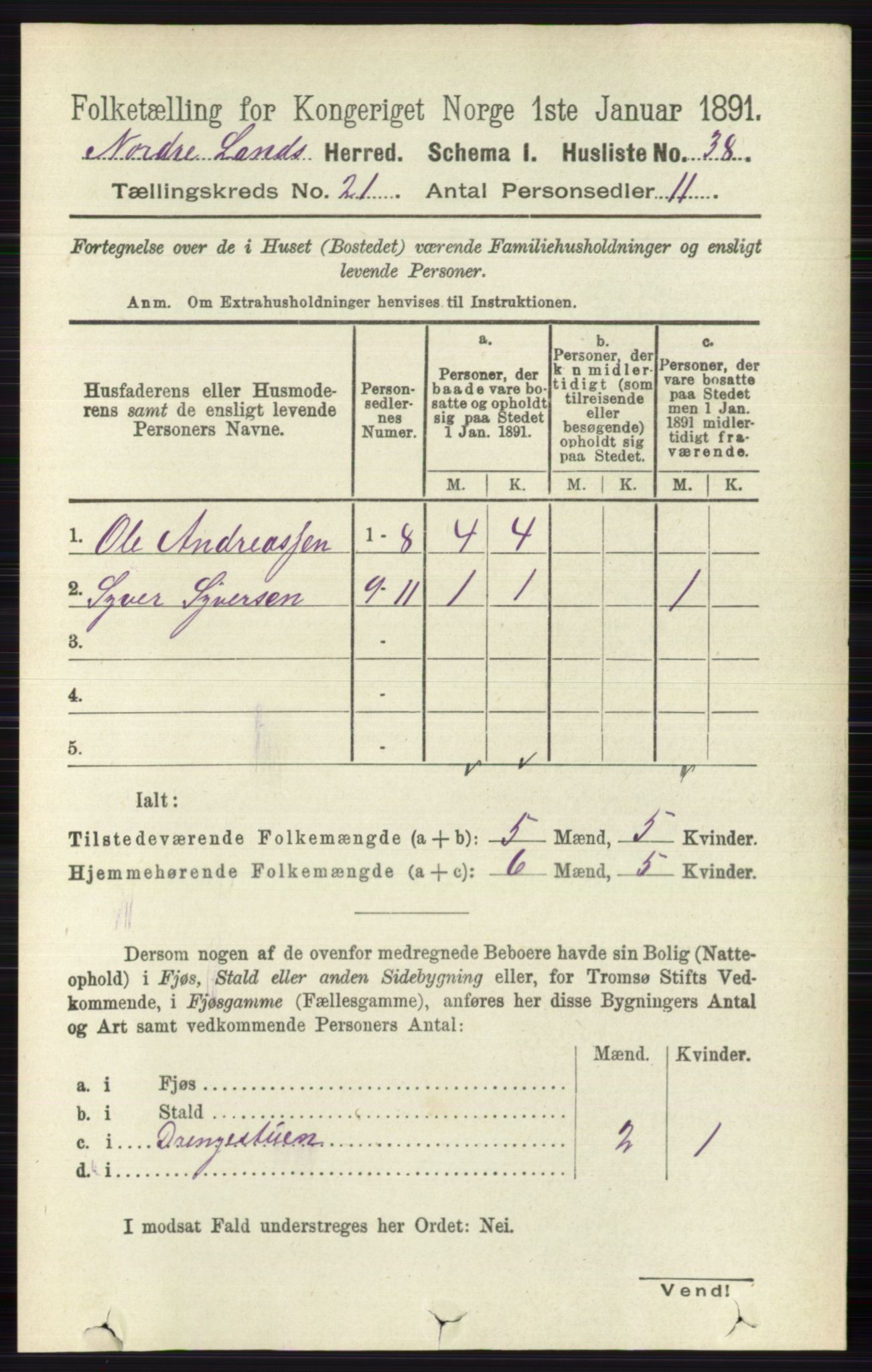 RA, 1891 census for 0538 Nordre Land, 1891, p. 5258