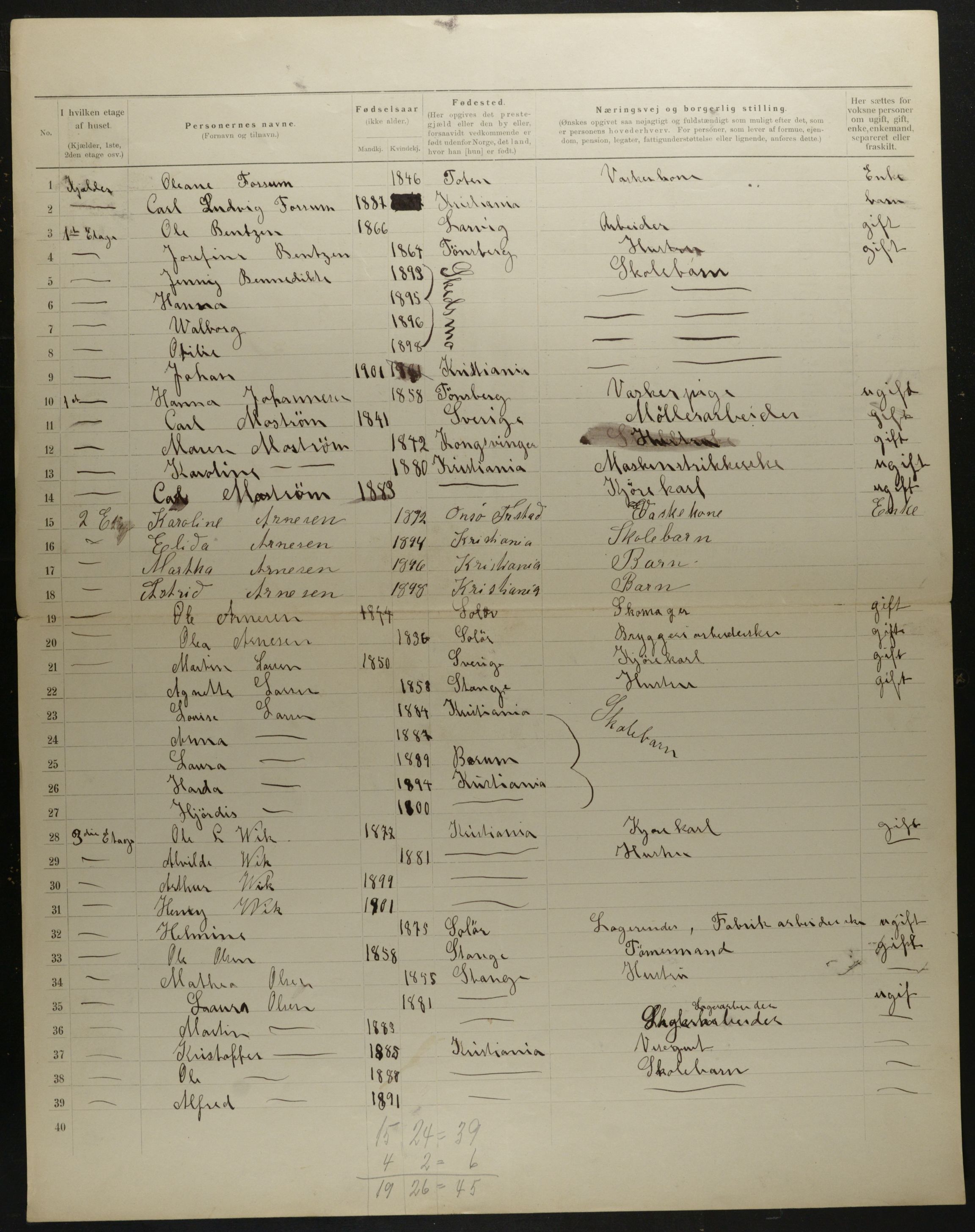 OBA, Municipal Census 1901 for Kristiania, 1901, p. 8280